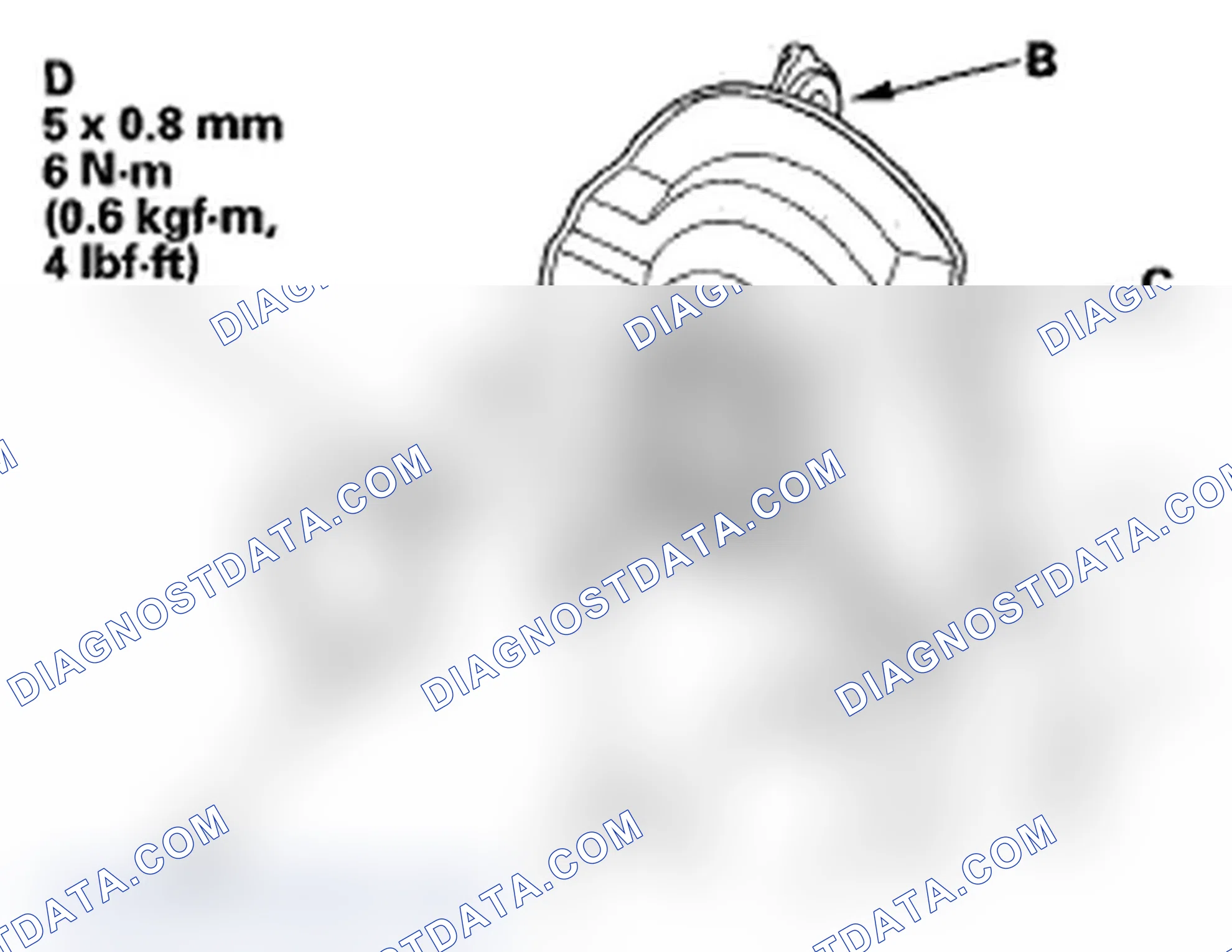 Scheme 14