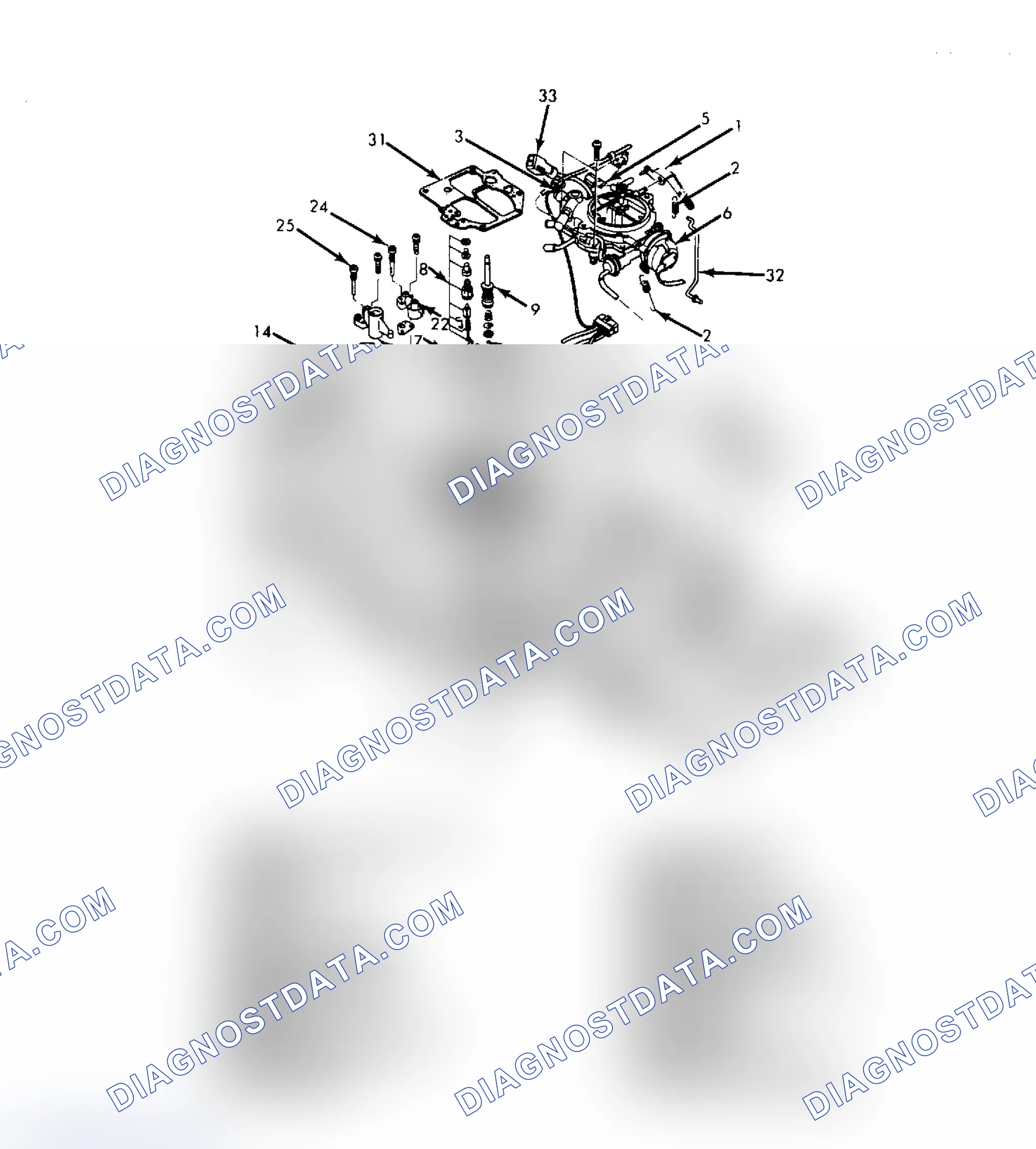 Scheme 17: Adjusting Float Drop