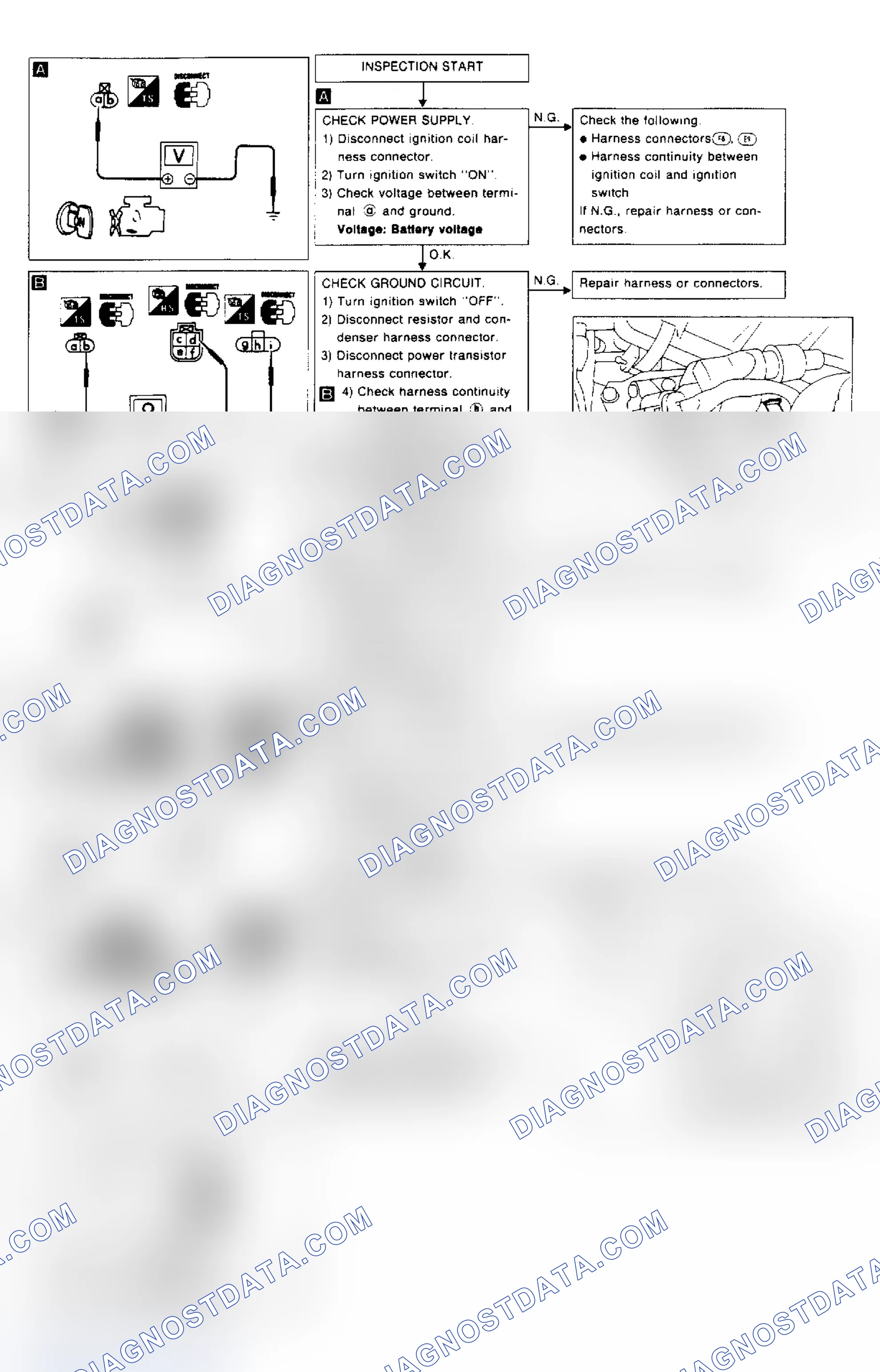 Scheme 9: CODE 21: NO IGNITION REFERENCE