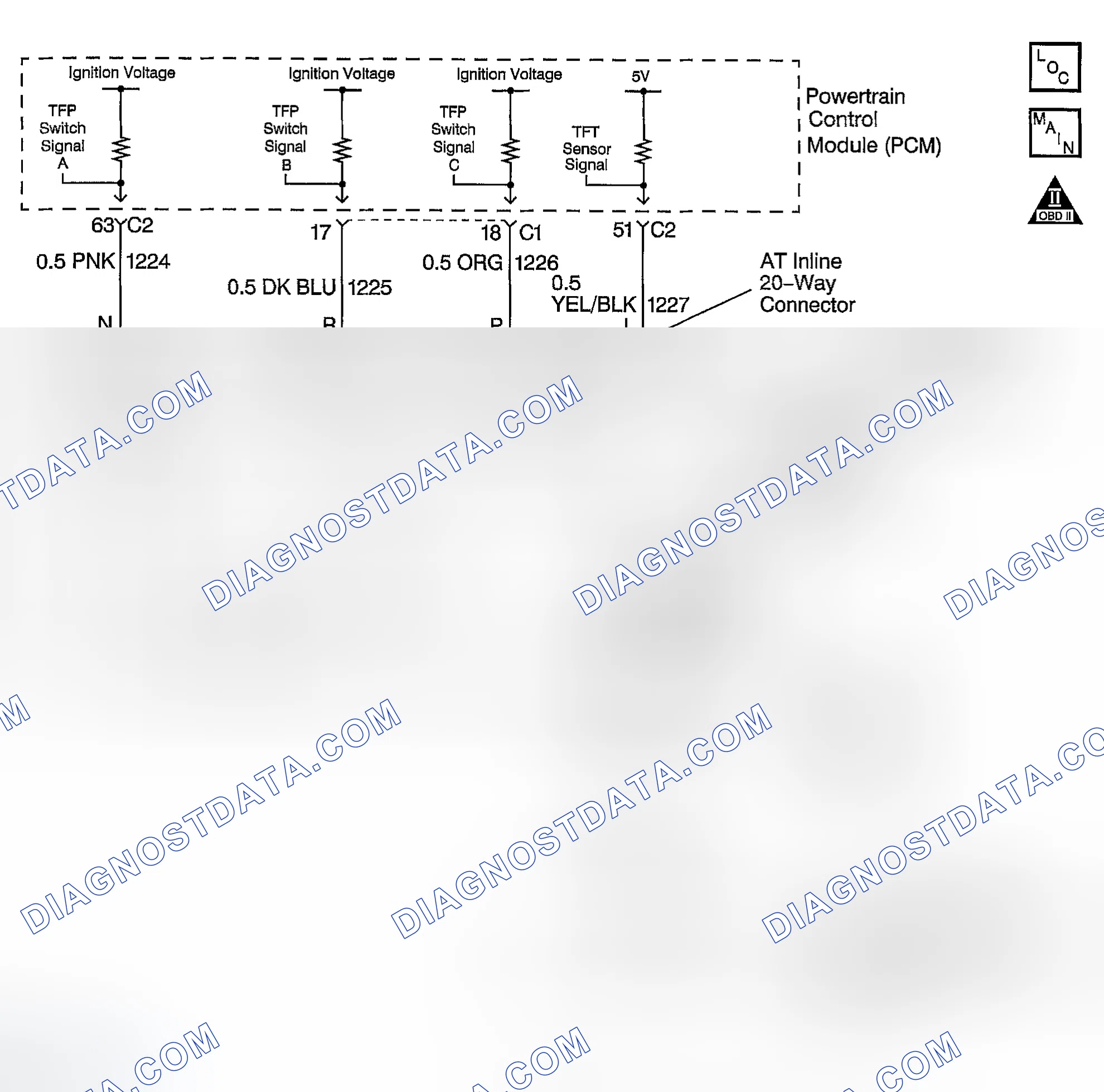 Scheme 330: DTC P0711: Transmission Temperature