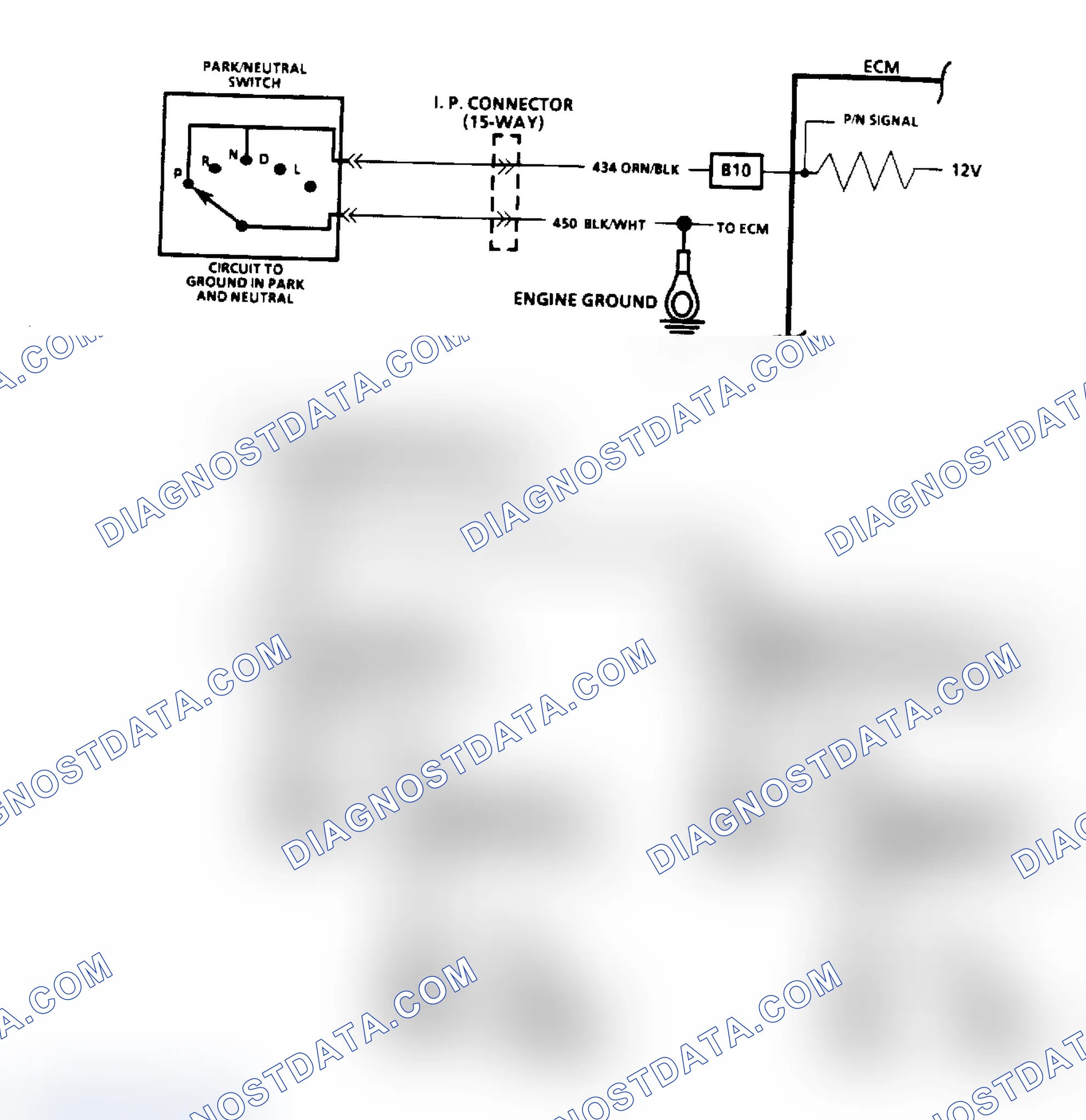Scheme 86: Park/Neutral Switch Diagnosis - Flow Chart & Schematic