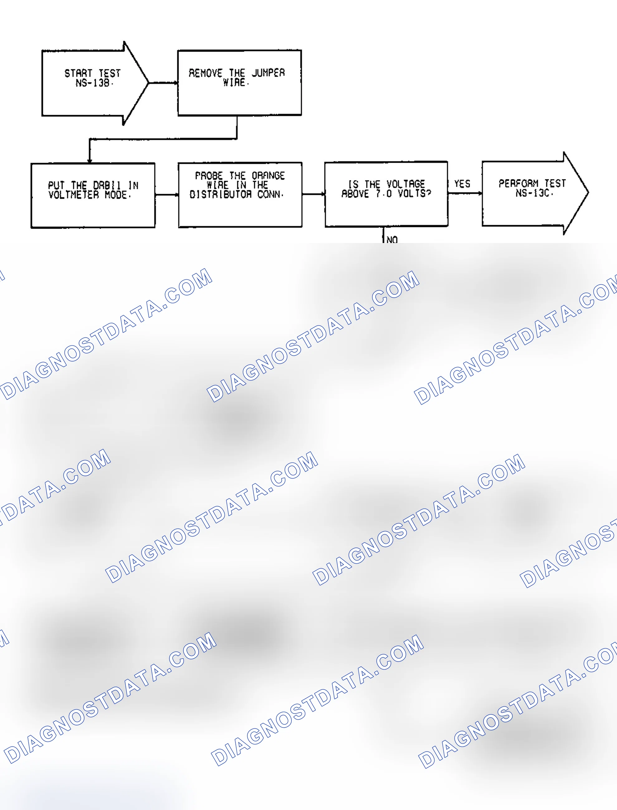 Scheme 52: Test NS-13B: (1 of 2) Code 11, No Ignition Reference Signal During Cranking