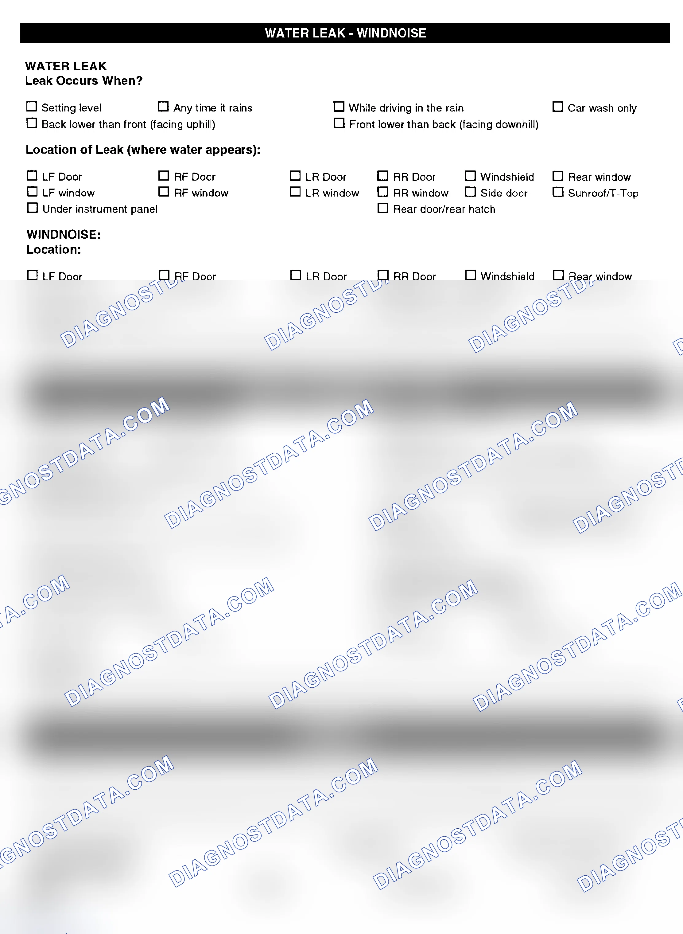 Scheme 5: Symptom Check List - Page 4