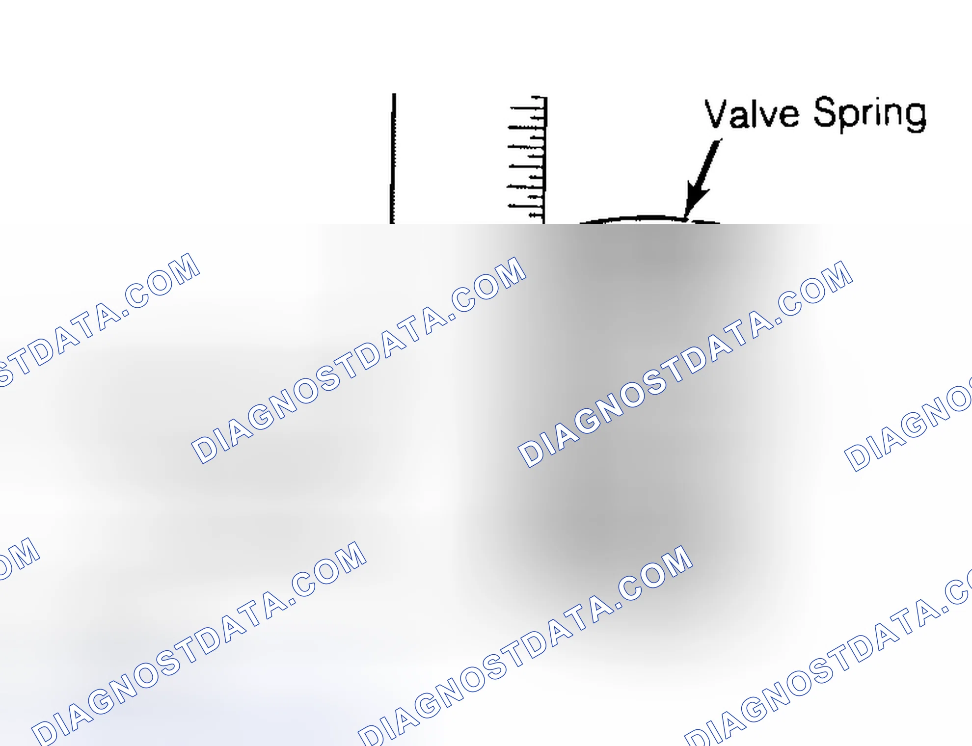 Scheme 13: Checking Valve Spring Squareness