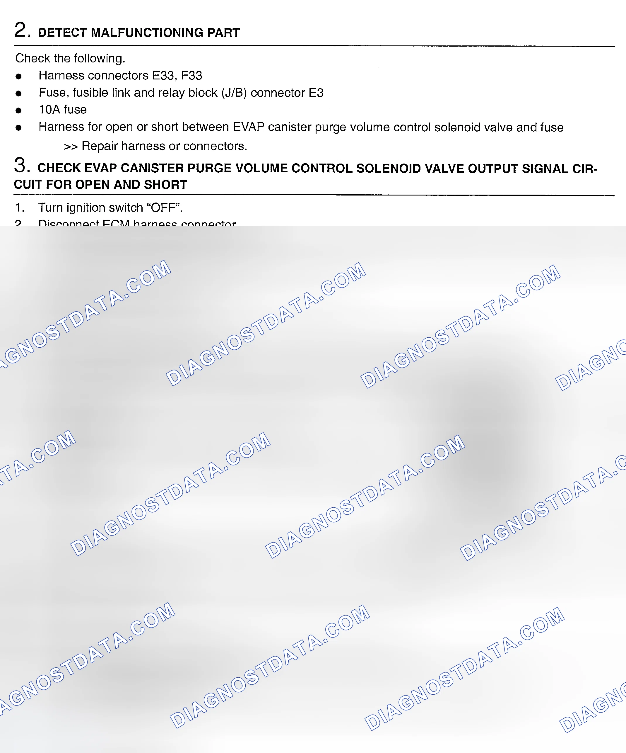 Scheme 427