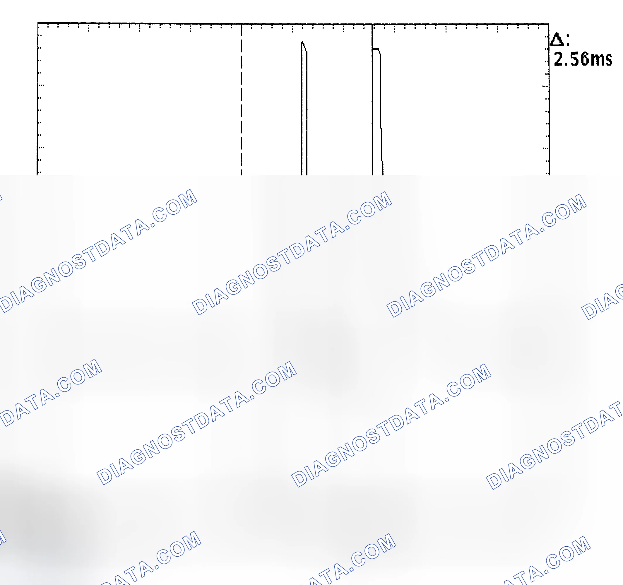 Scheme 27: Injector Bank - Known Good - Voltage Pattern
