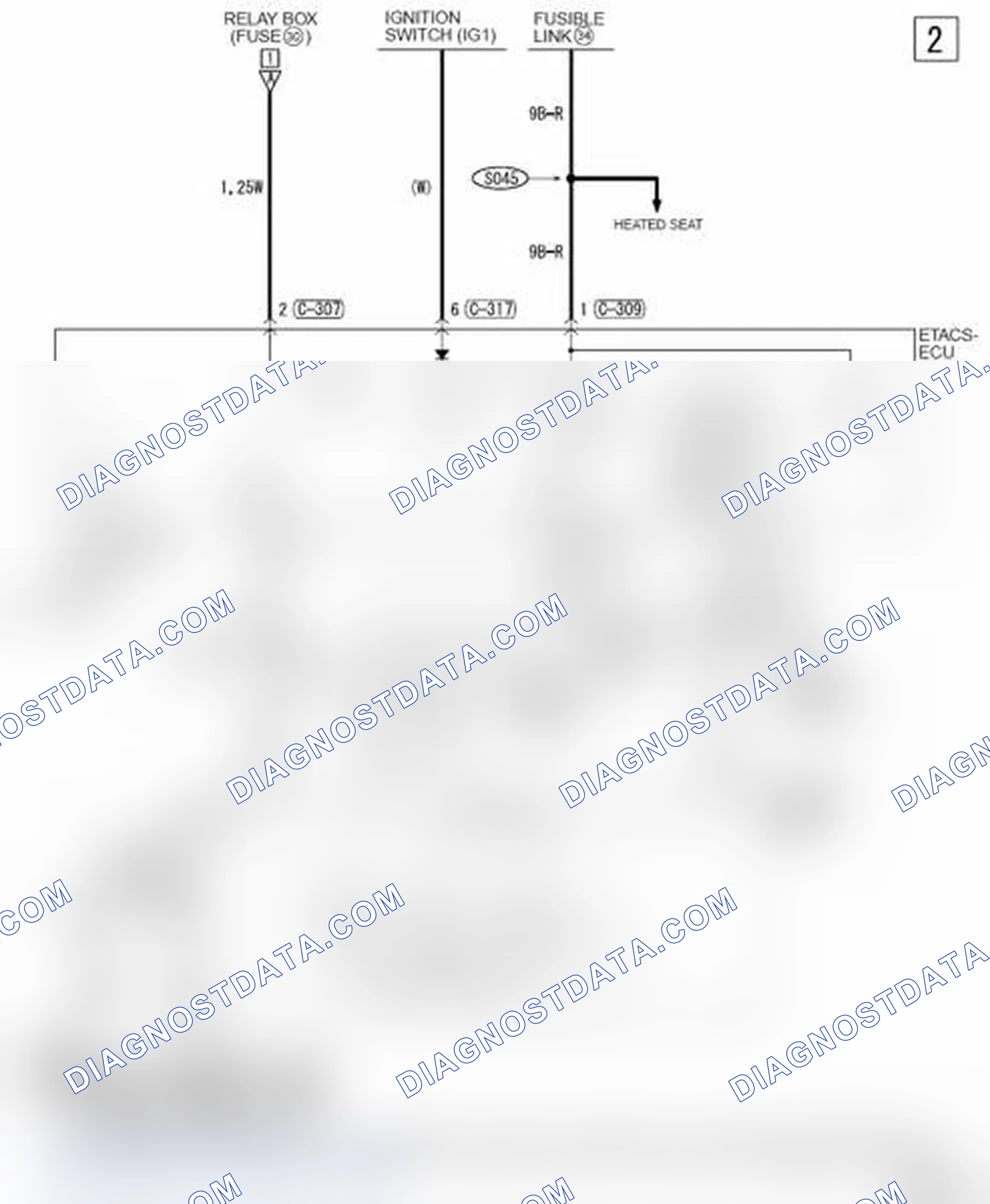 Scheme 713