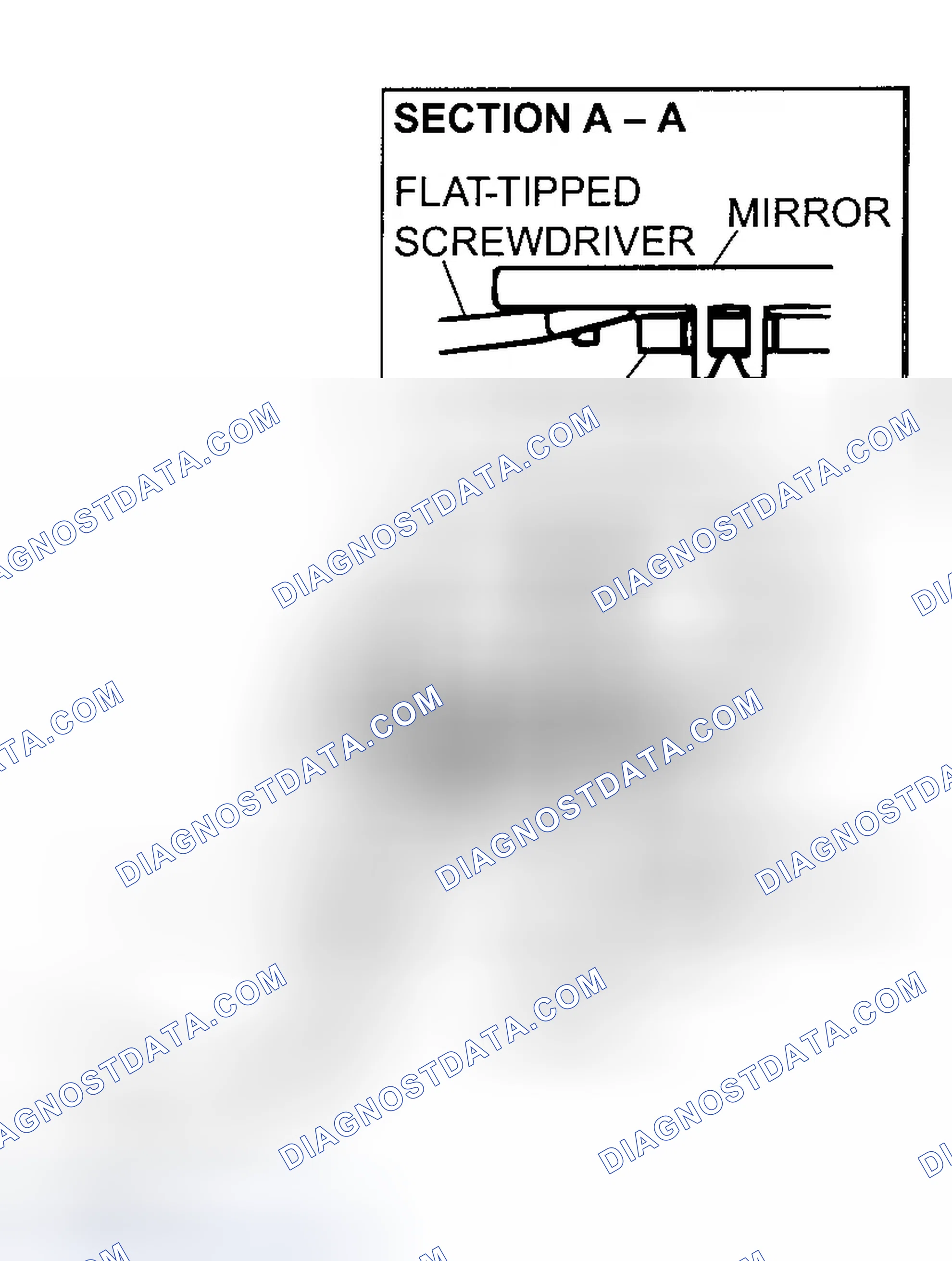 Scheme 8: A) Mirror Removal