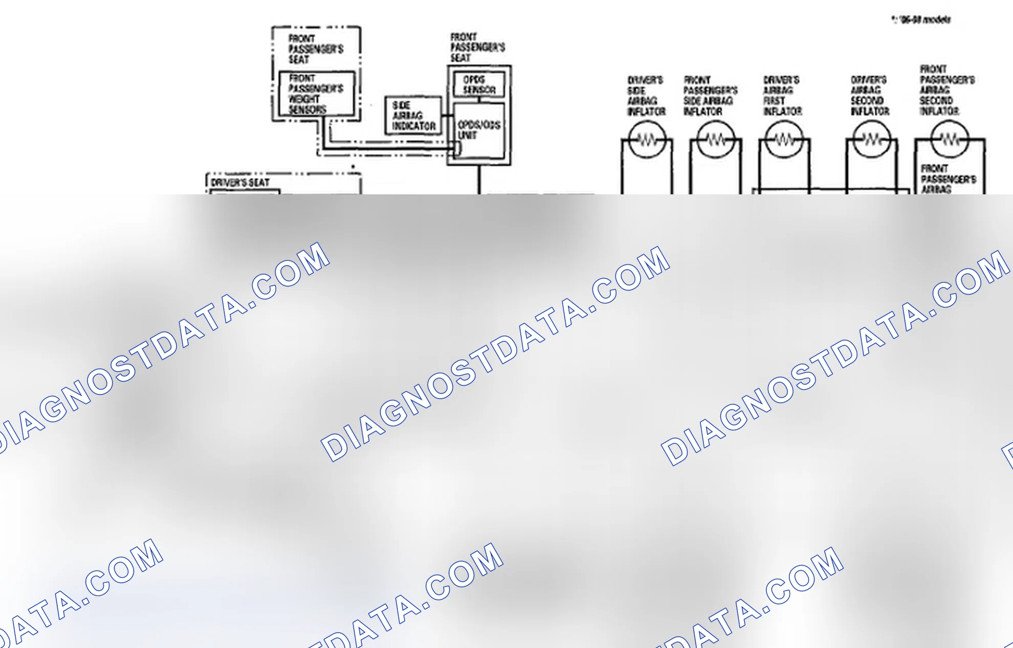 Scheme 44