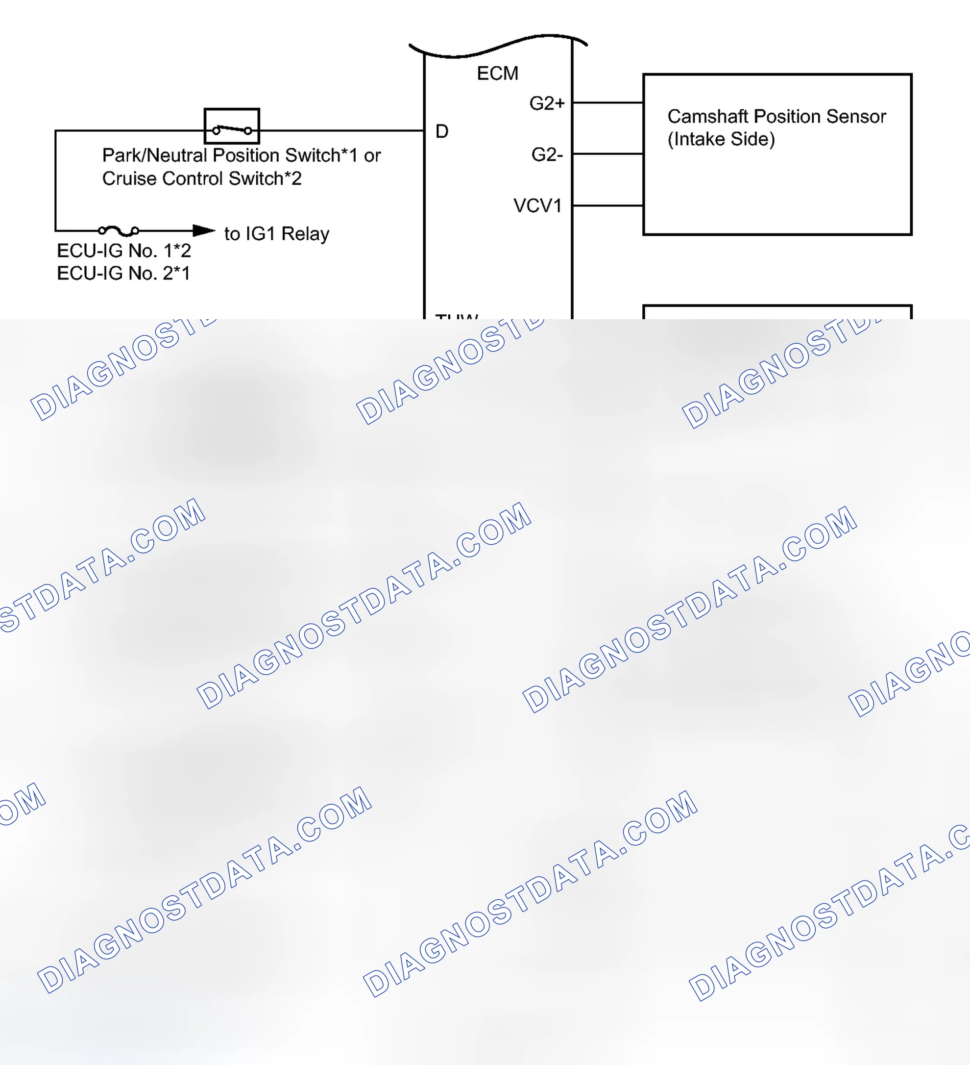 Scheme 31