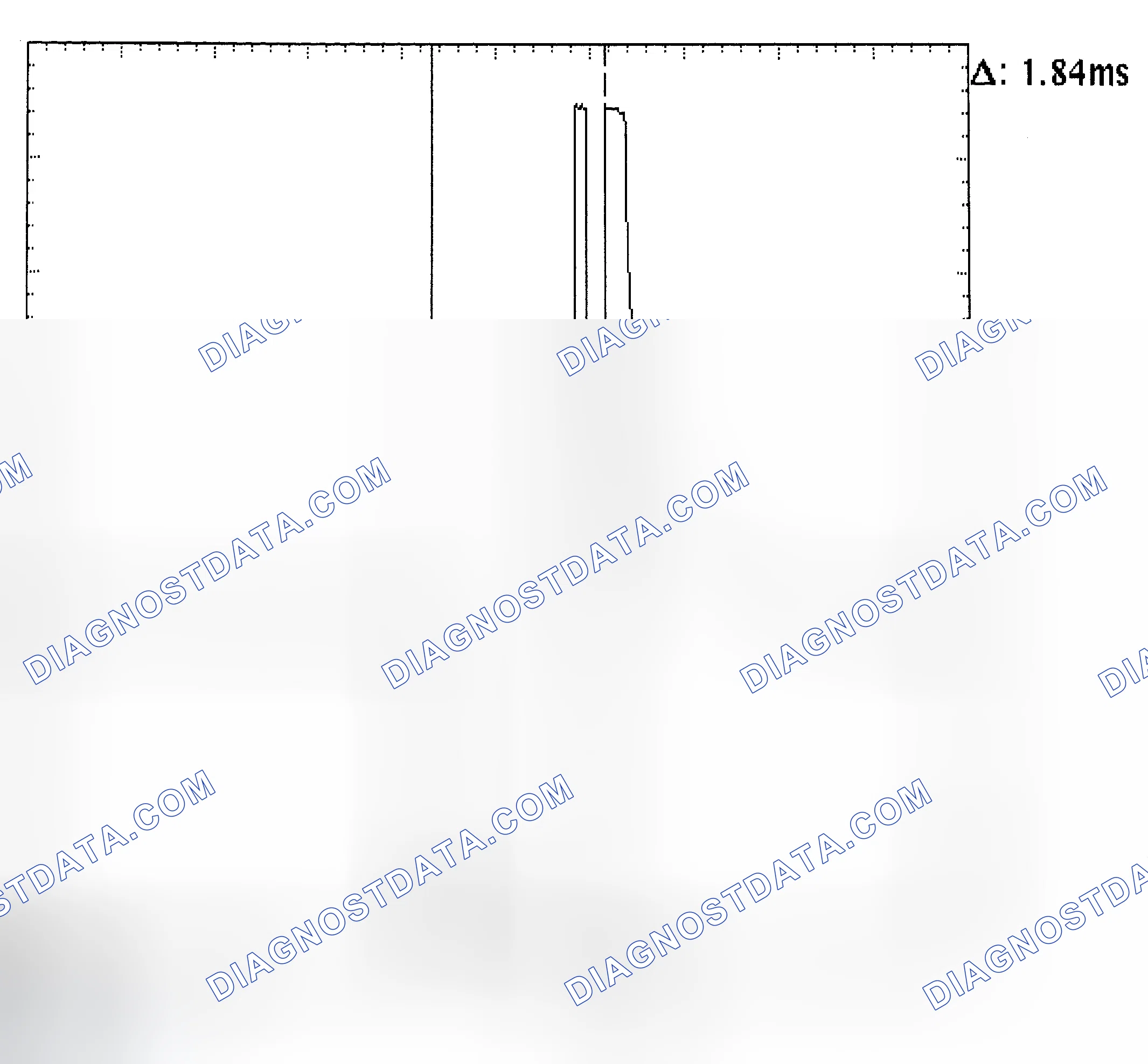 Scheme 29: Single Injector - Known Good - Voltage Pattern