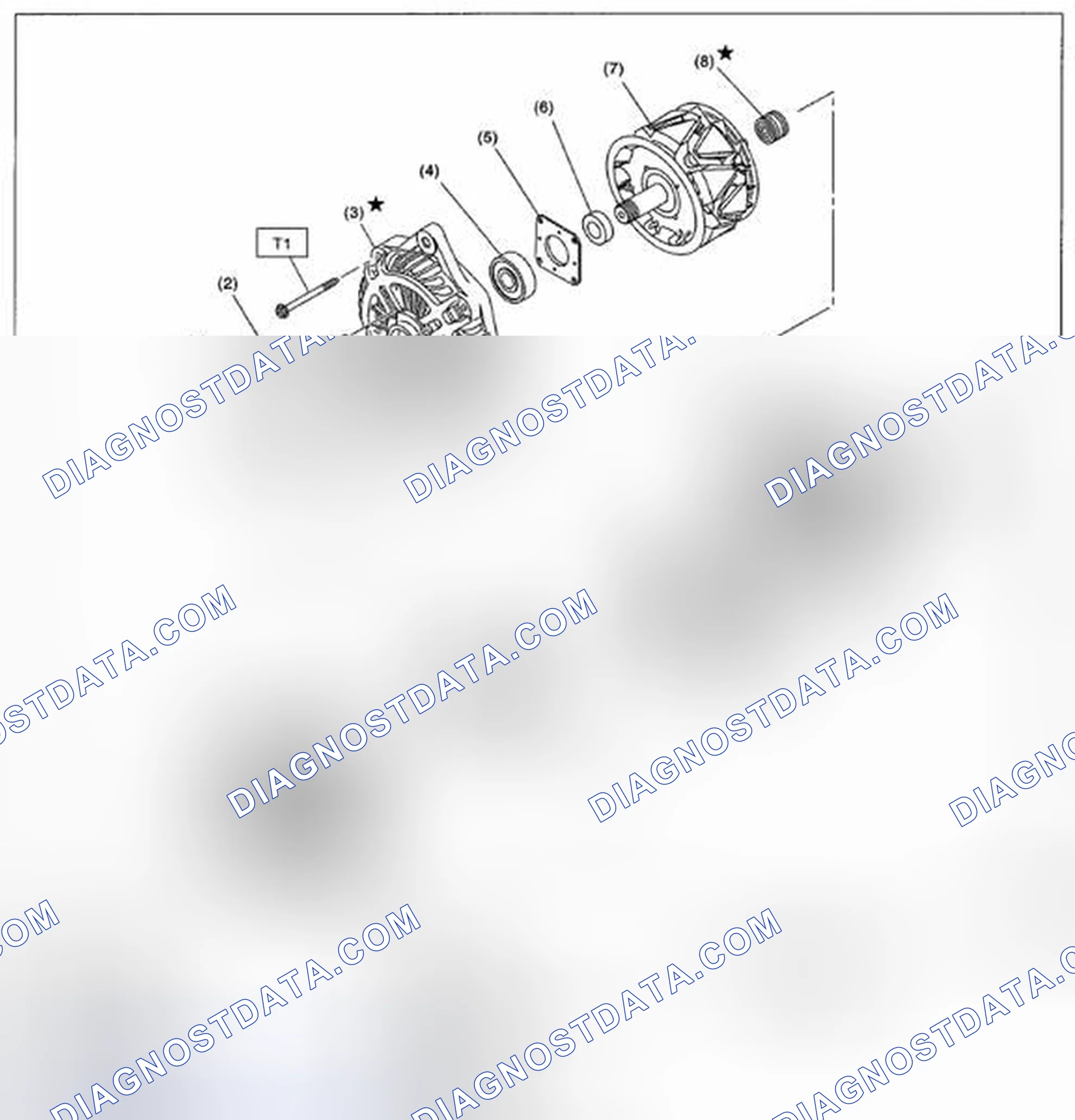 Scheme 2: GENERATOR