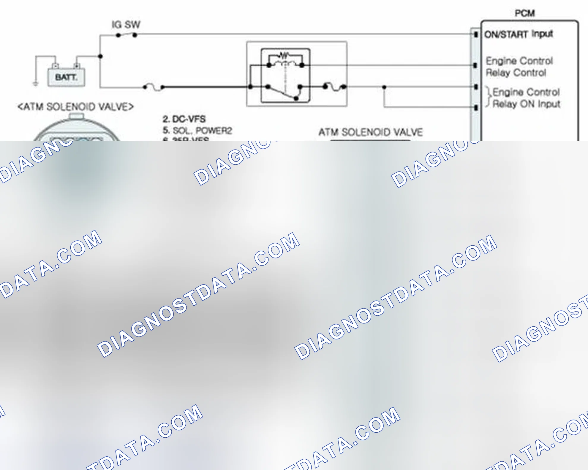 Scheme 142: Diagnostic Circuit Diagram