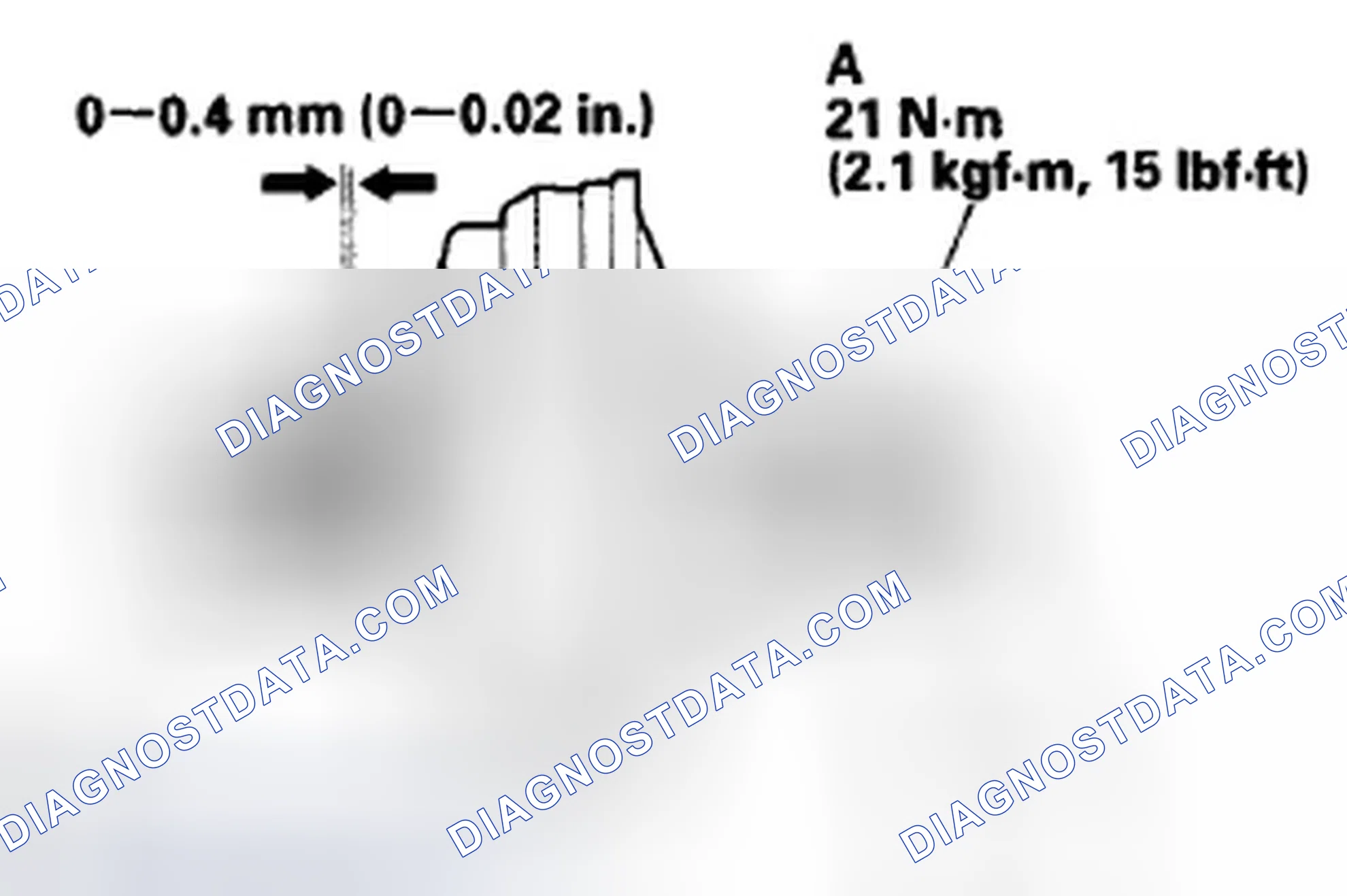 Scheme 7