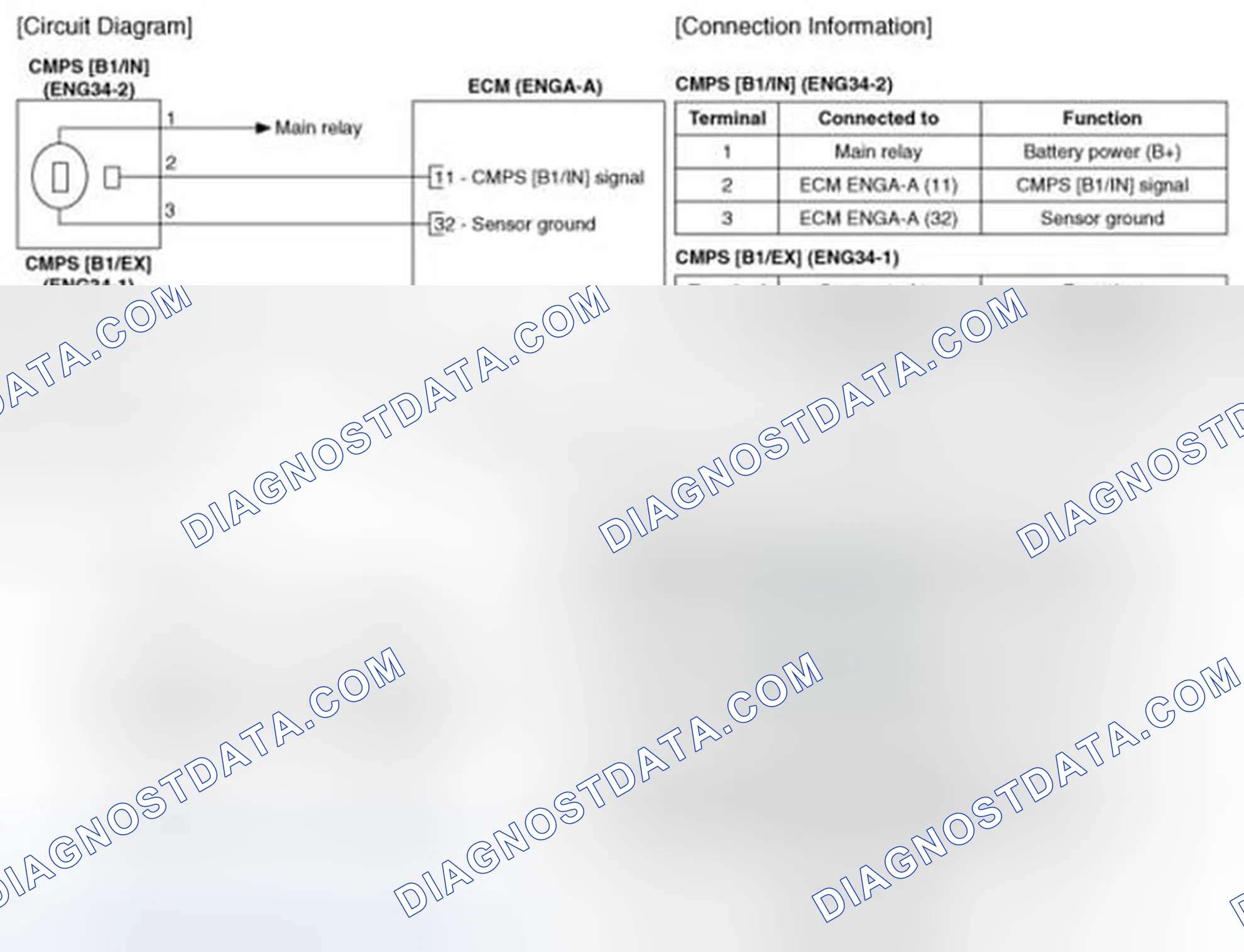 Scheme 202: (A/T)