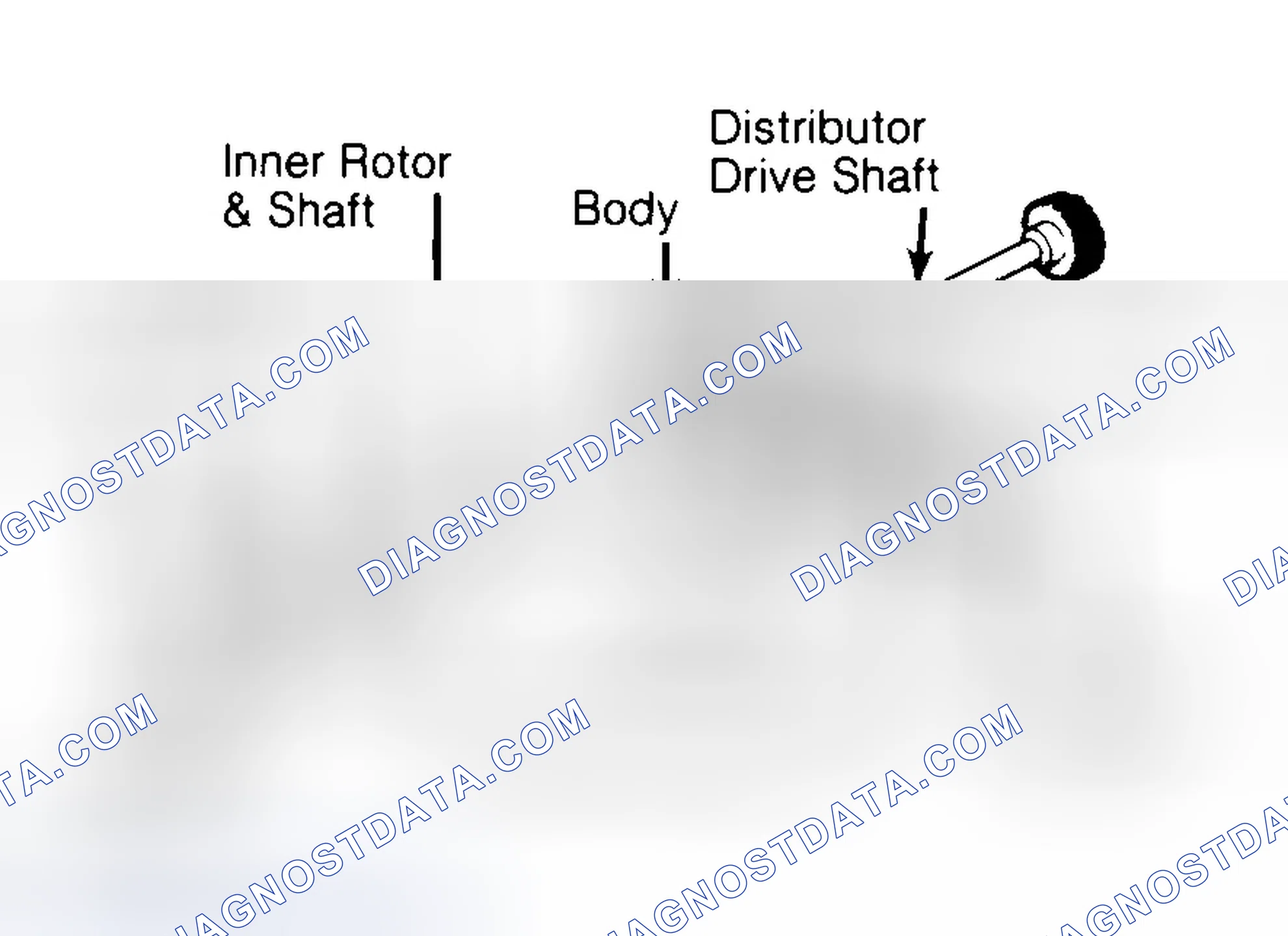 Scheme 32: Typical Rotor Type Oil Pump