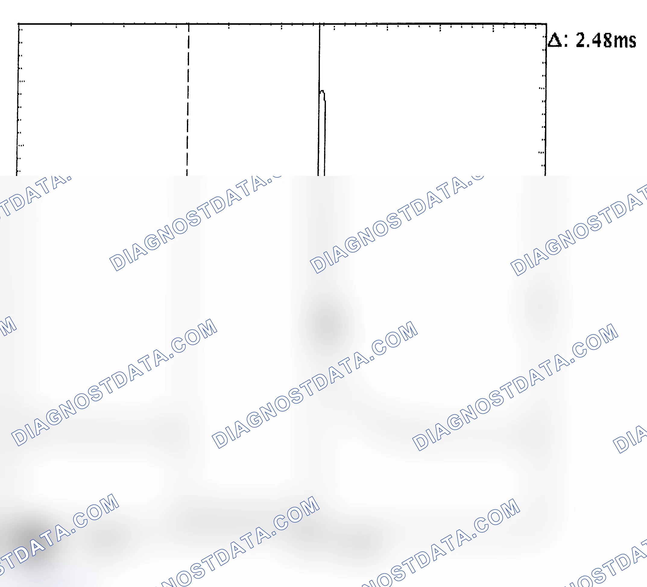 Scheme 24: Injector Bank - Known Good - Voltage Pattern