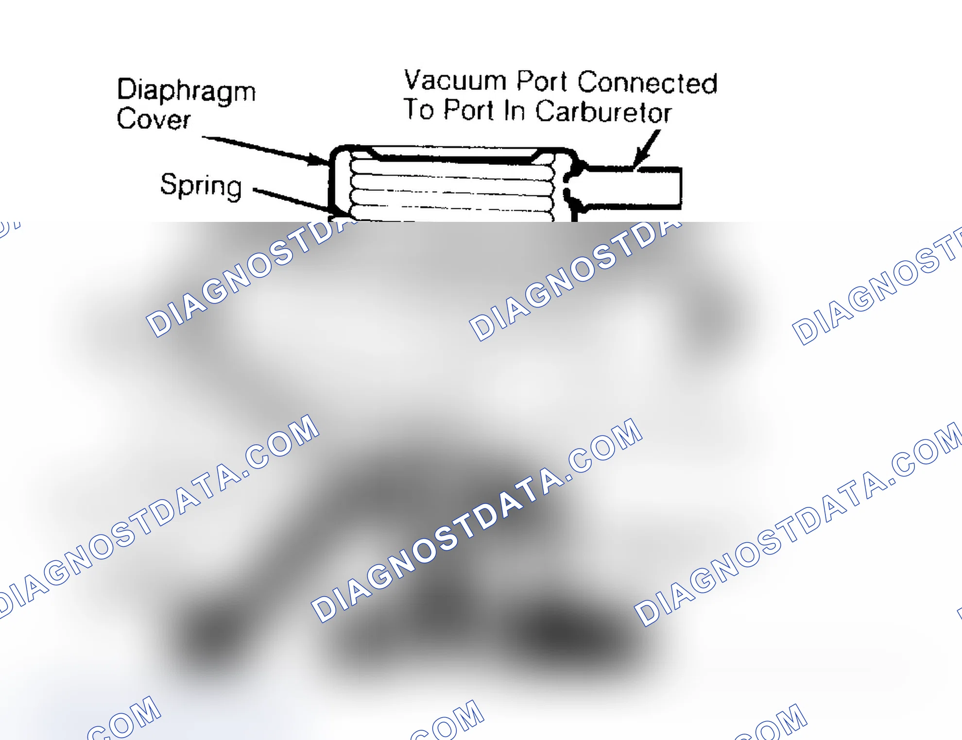 Scheme 185: Vacuum Modulated (Ported) & Negative Backpressure Types