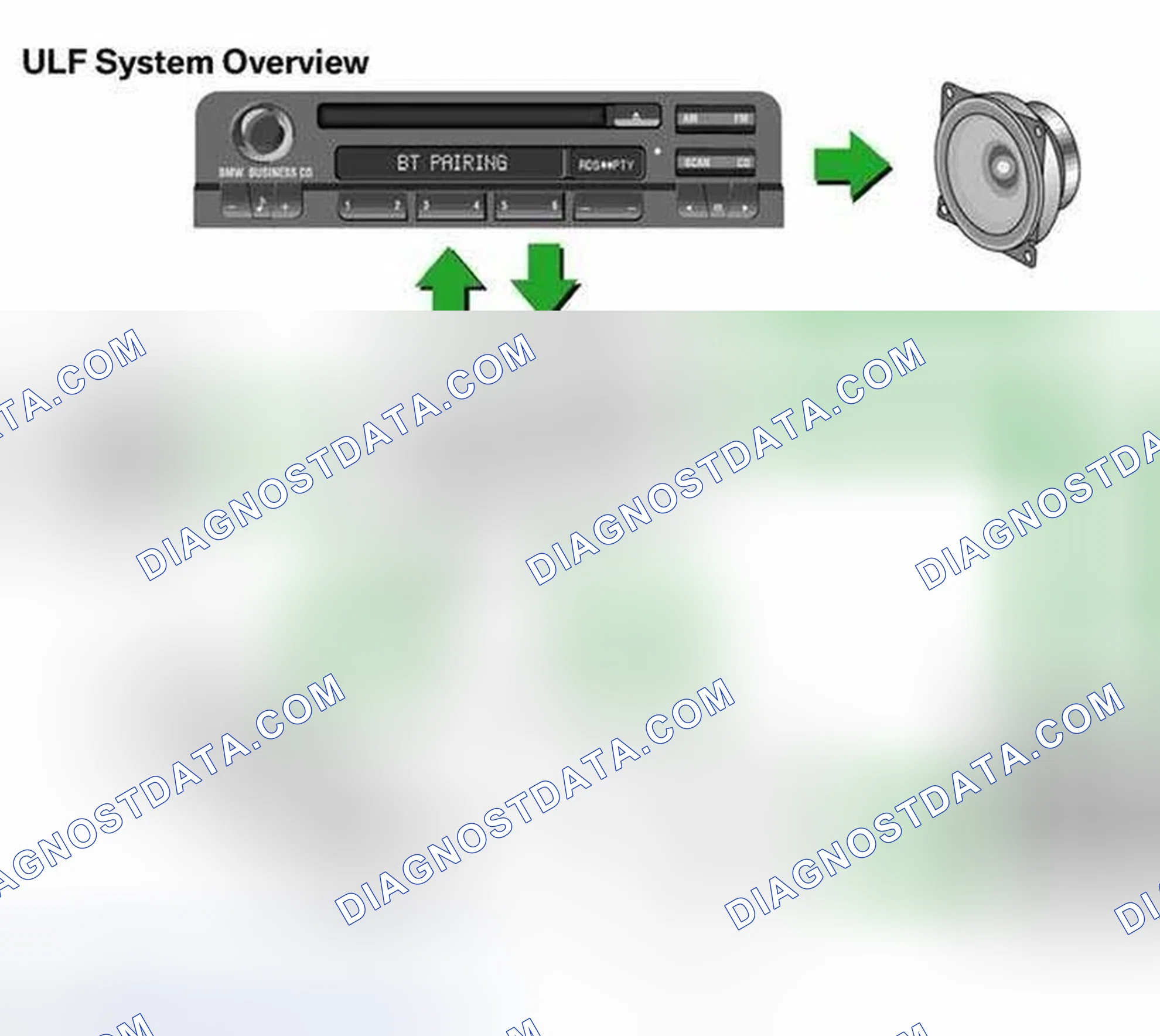 Scheme 1: System Overview