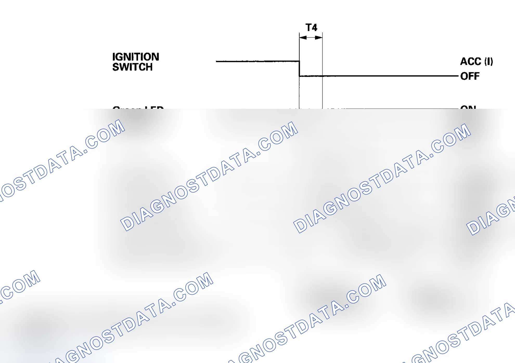 Scheme 133: Output Mode