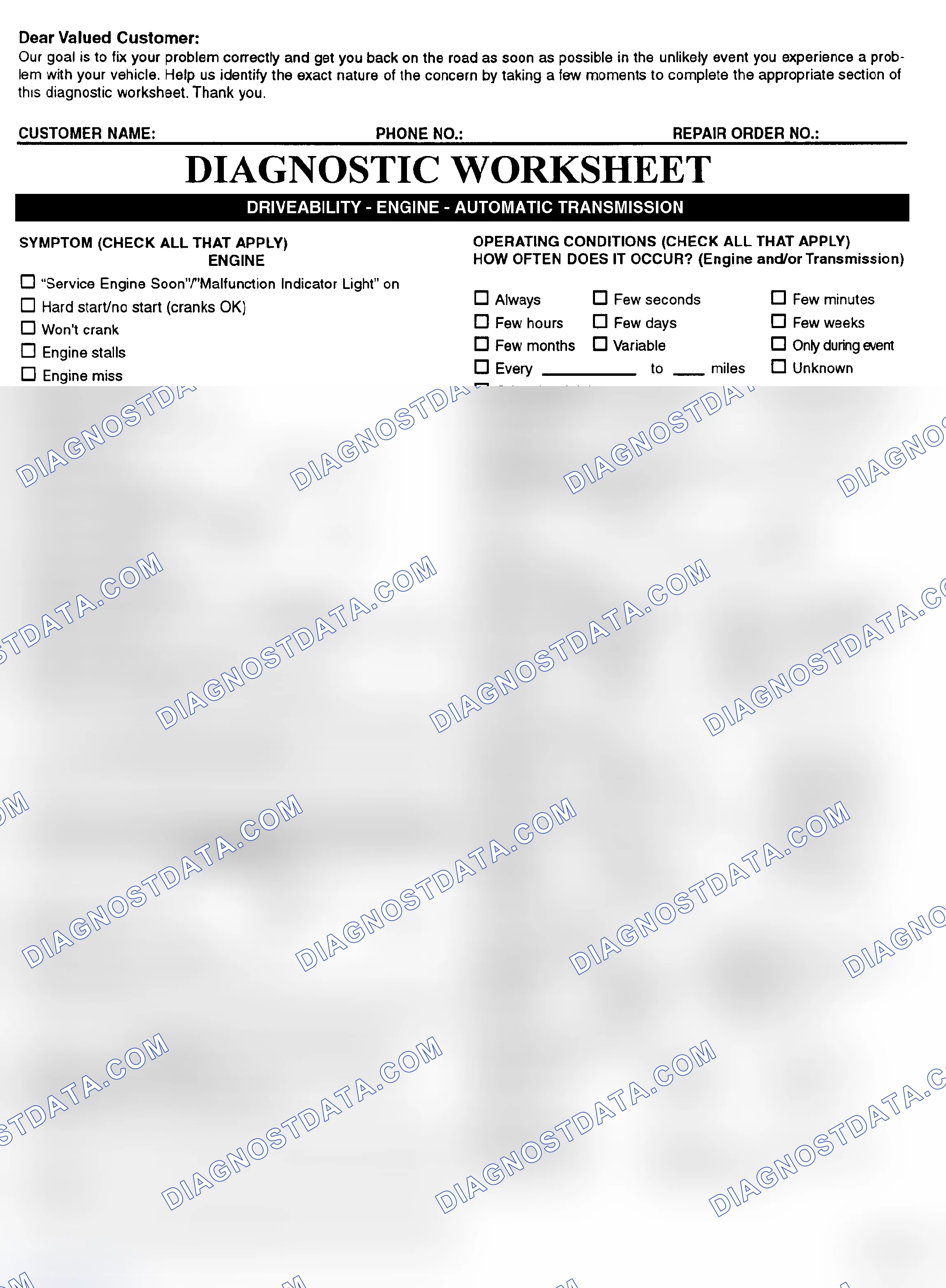 Scheme 2: Symptom Check List - Page 1