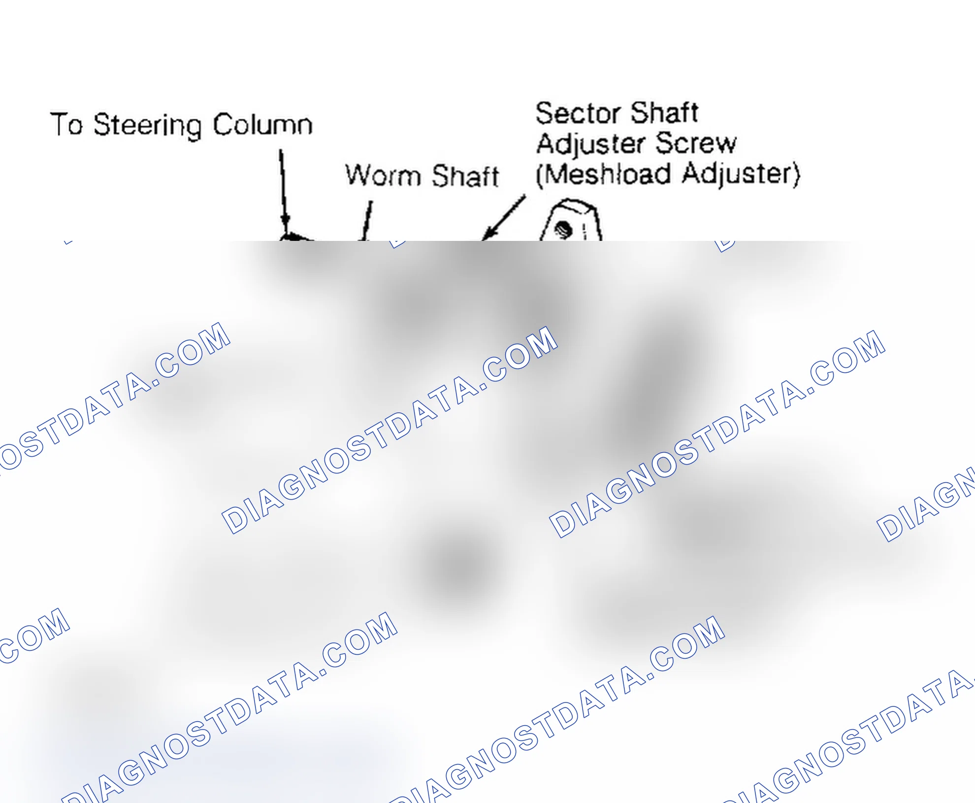 Scheme 1: Koyo Recirculating Ball Steering Gear (Typical)