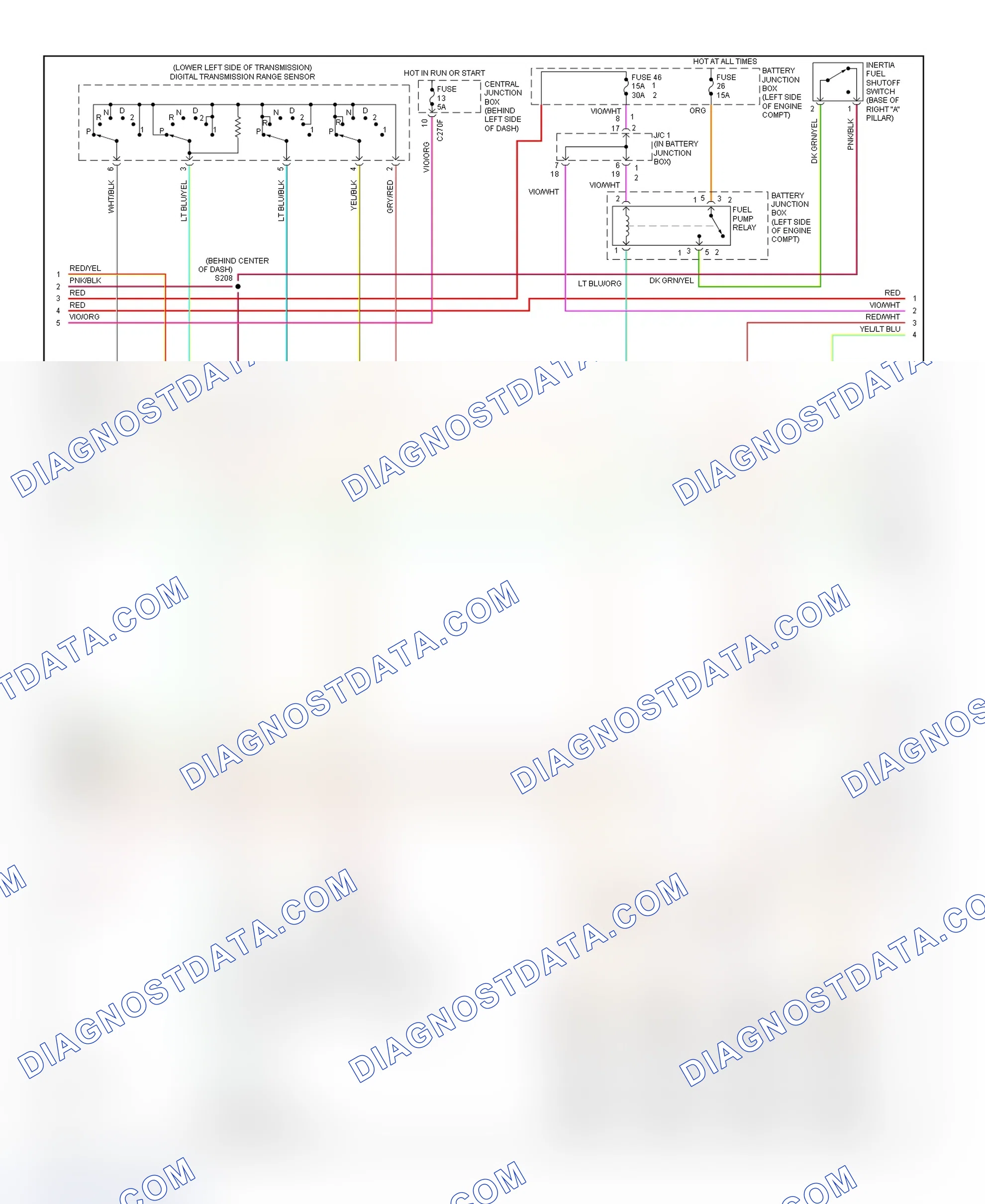 Scheme 98: PCM Wiring Diagram (Explorer & Mountaineer - 4.6L - 3 Of 4)