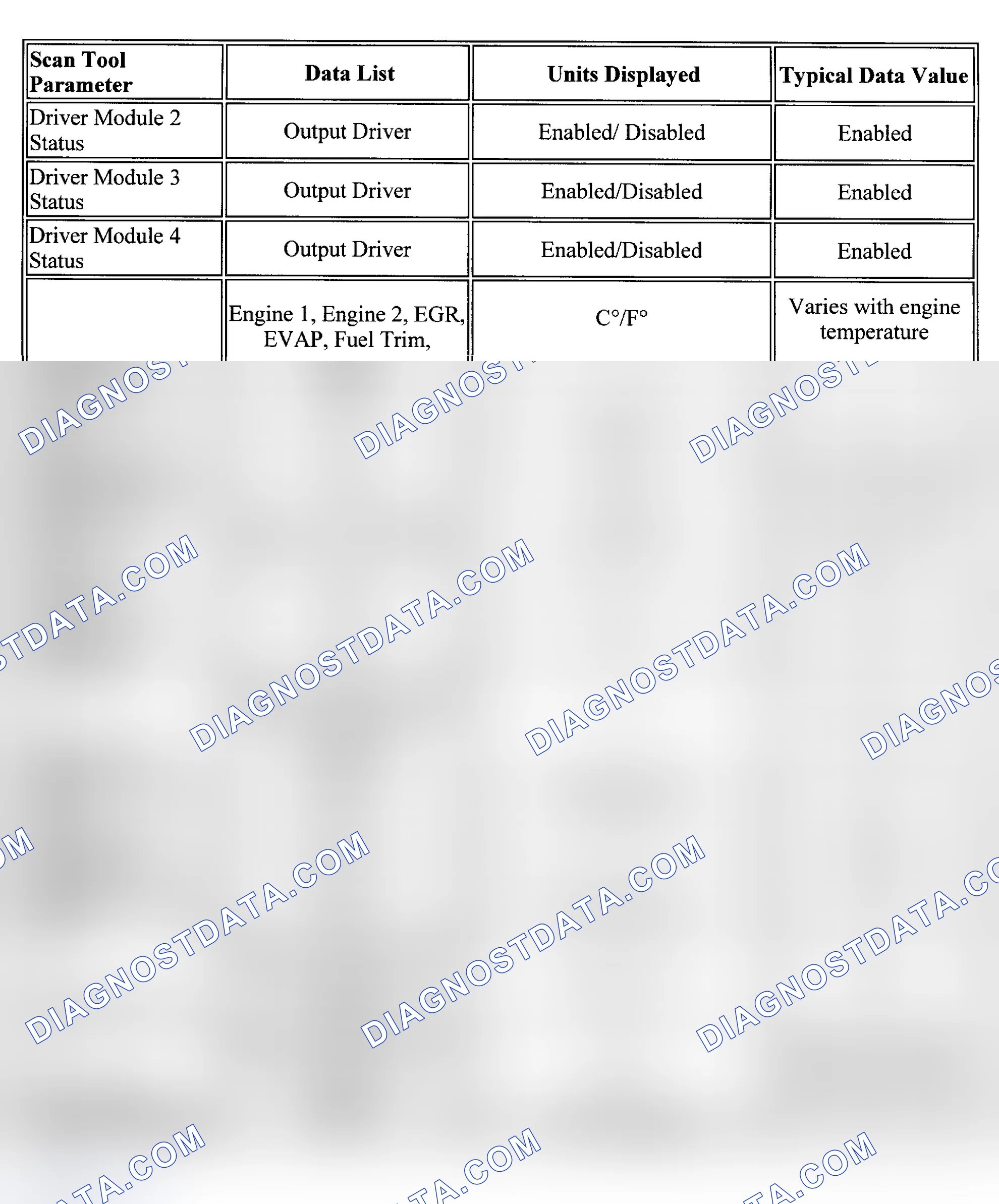Scheme 82
