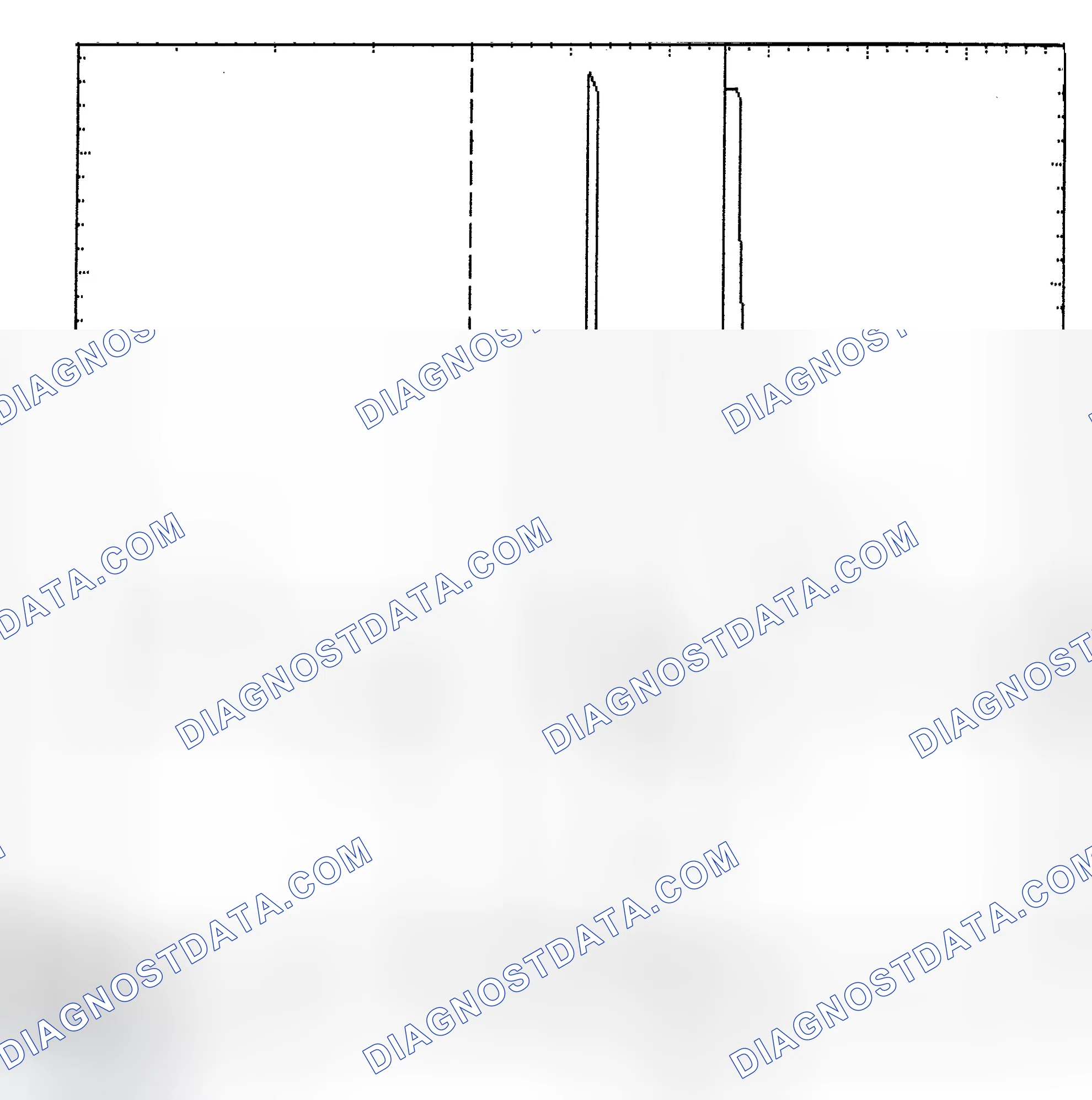 Scheme 6: Identifying Current Controlled Type Injector Pattern
