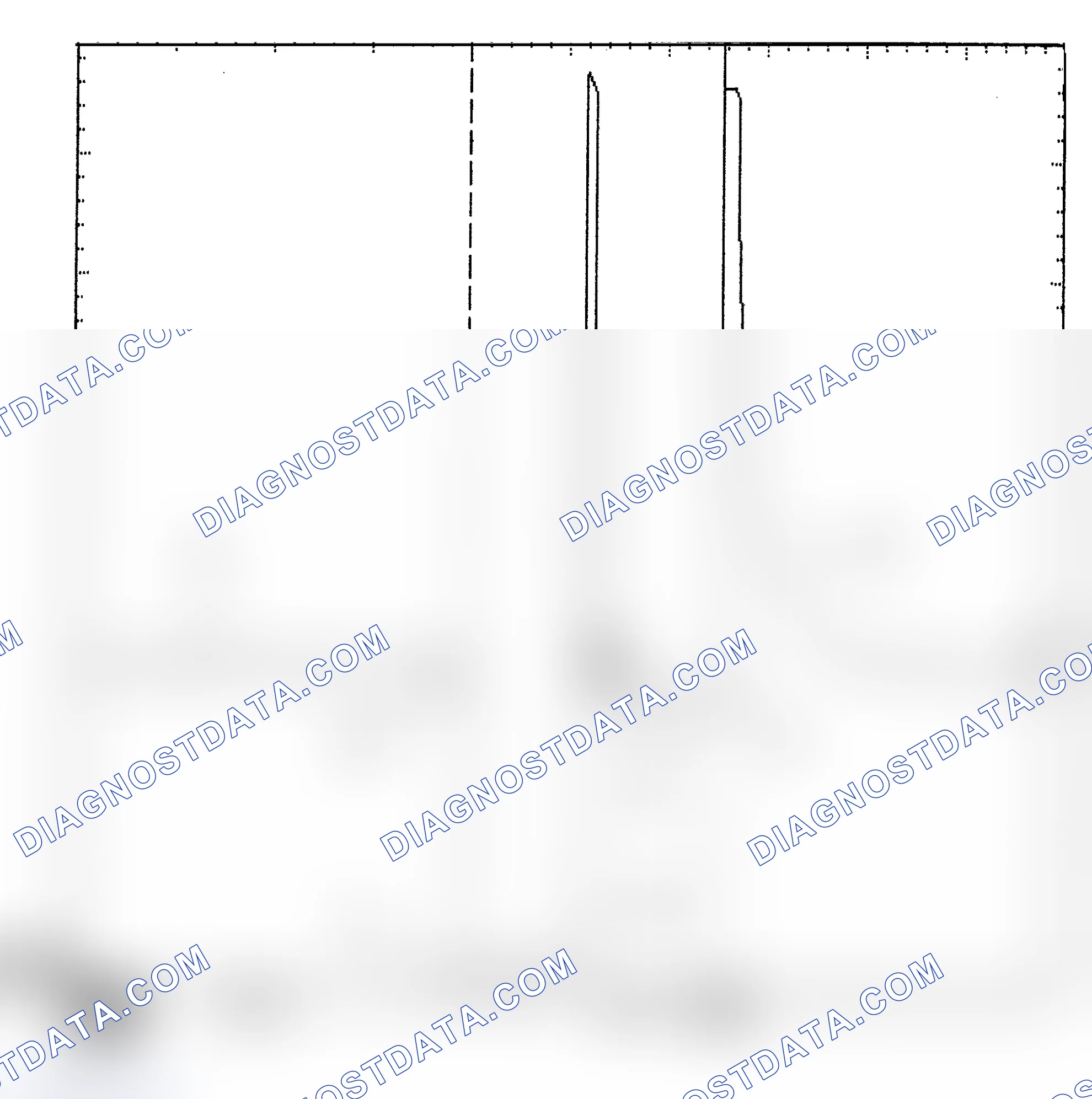Scheme 6: Identifying Current Controlled Type Injector Pattern