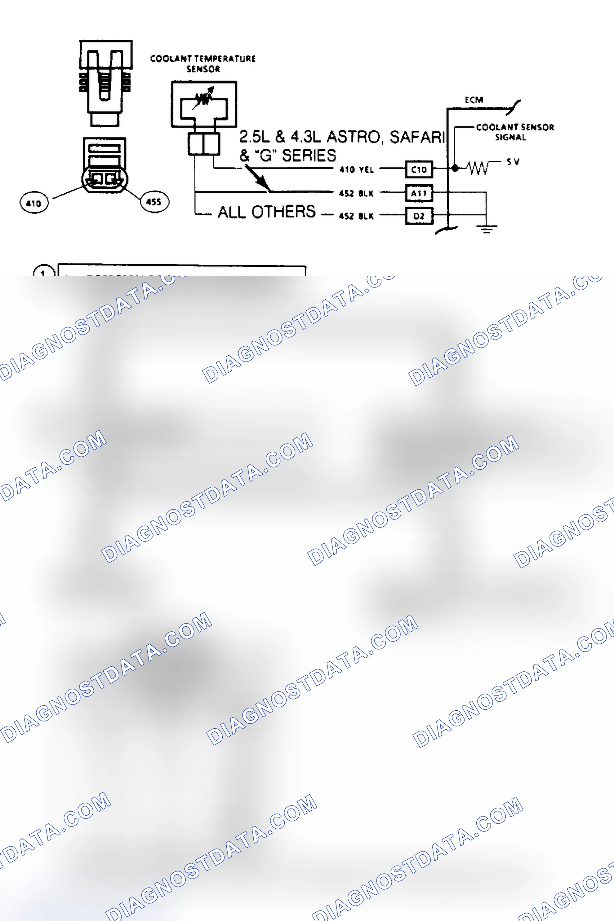 Scheme 47: Code 14, Coolant Temperature Sensor (High Temperature Indicated) ("SCAN" Diagnostics) Flow Chart & Schematic