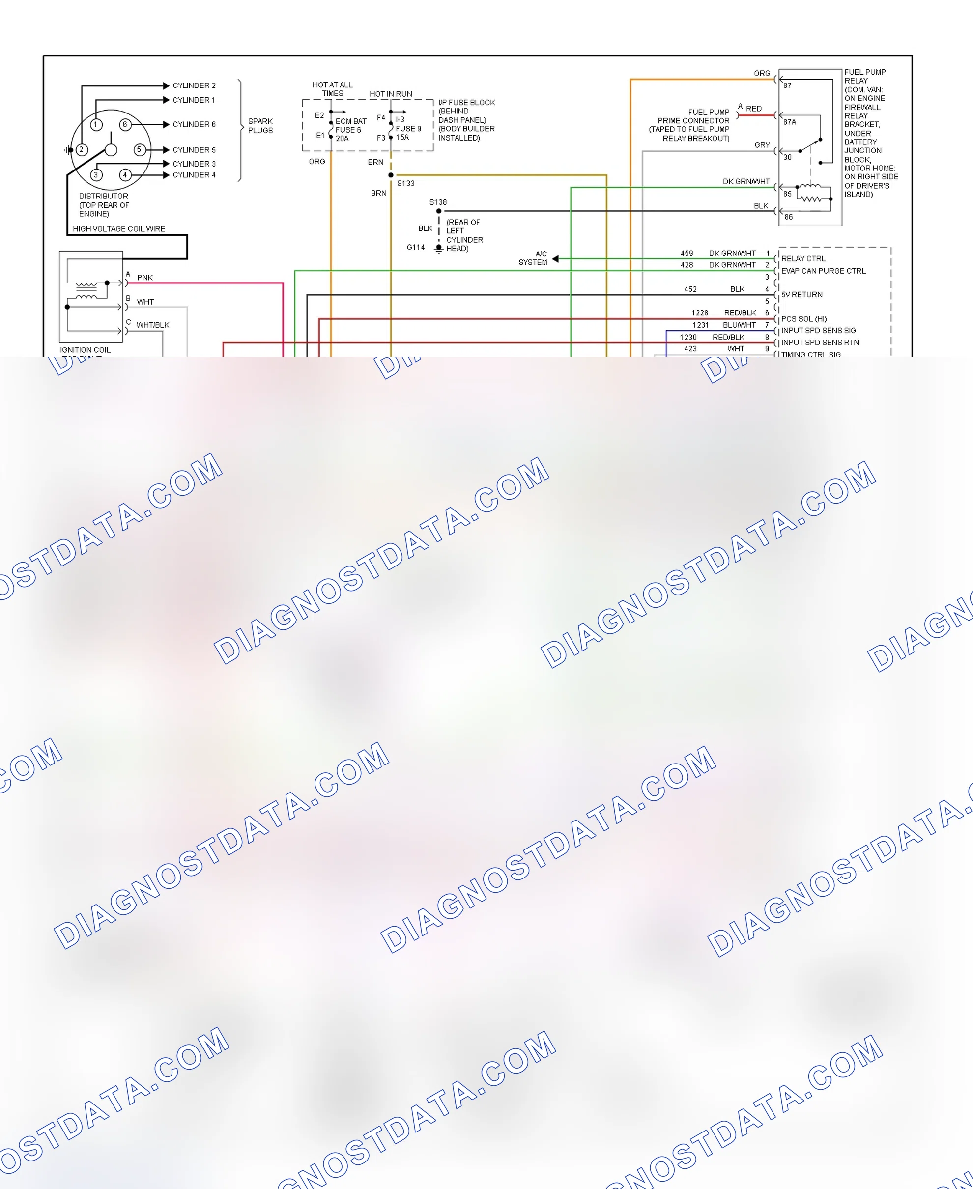 Scheme 90: PCM Wiring Diagram (Forward Control - Commercial Chassis - 4.3L - 4 Of 4)