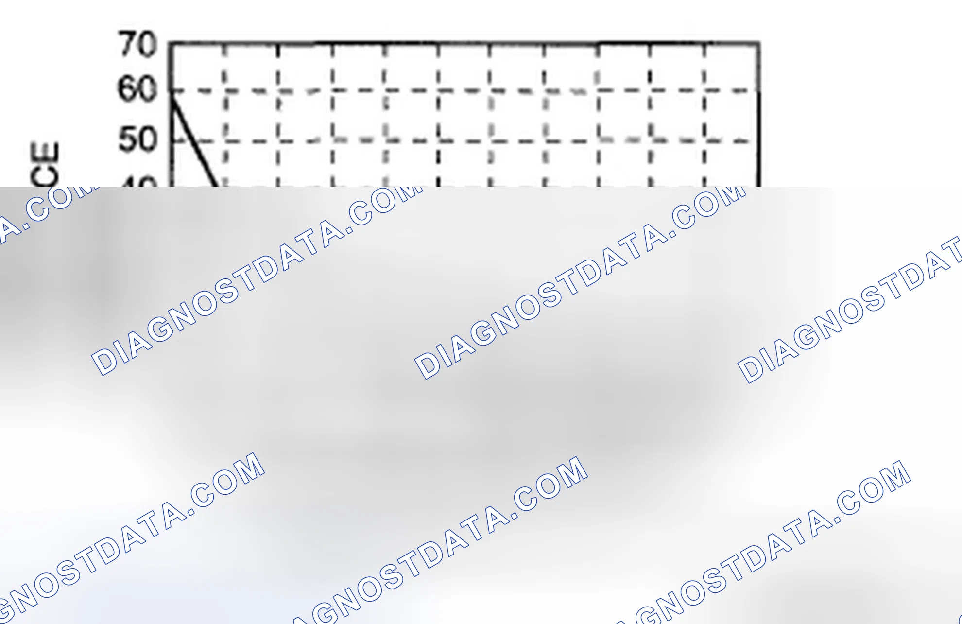 Scheme 26: Resistance Inspection