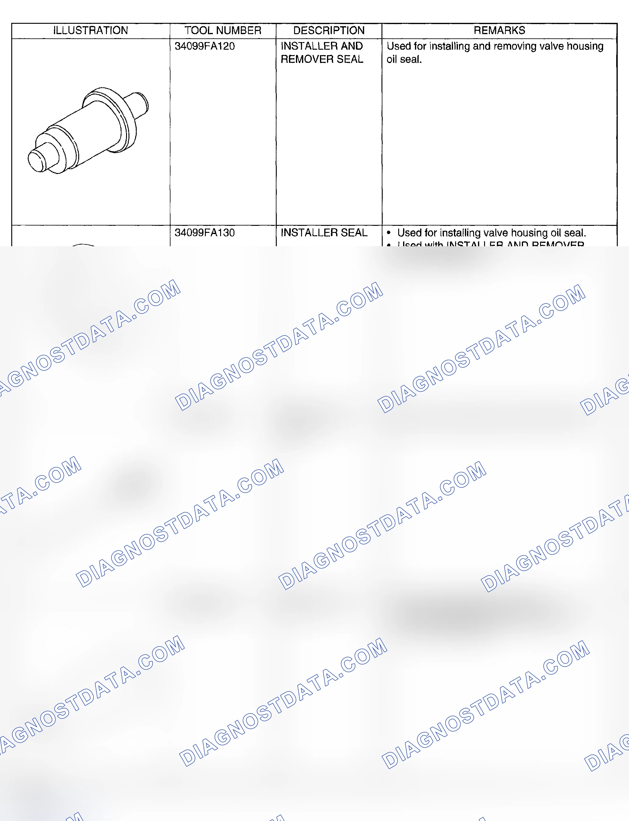 Scheme 16