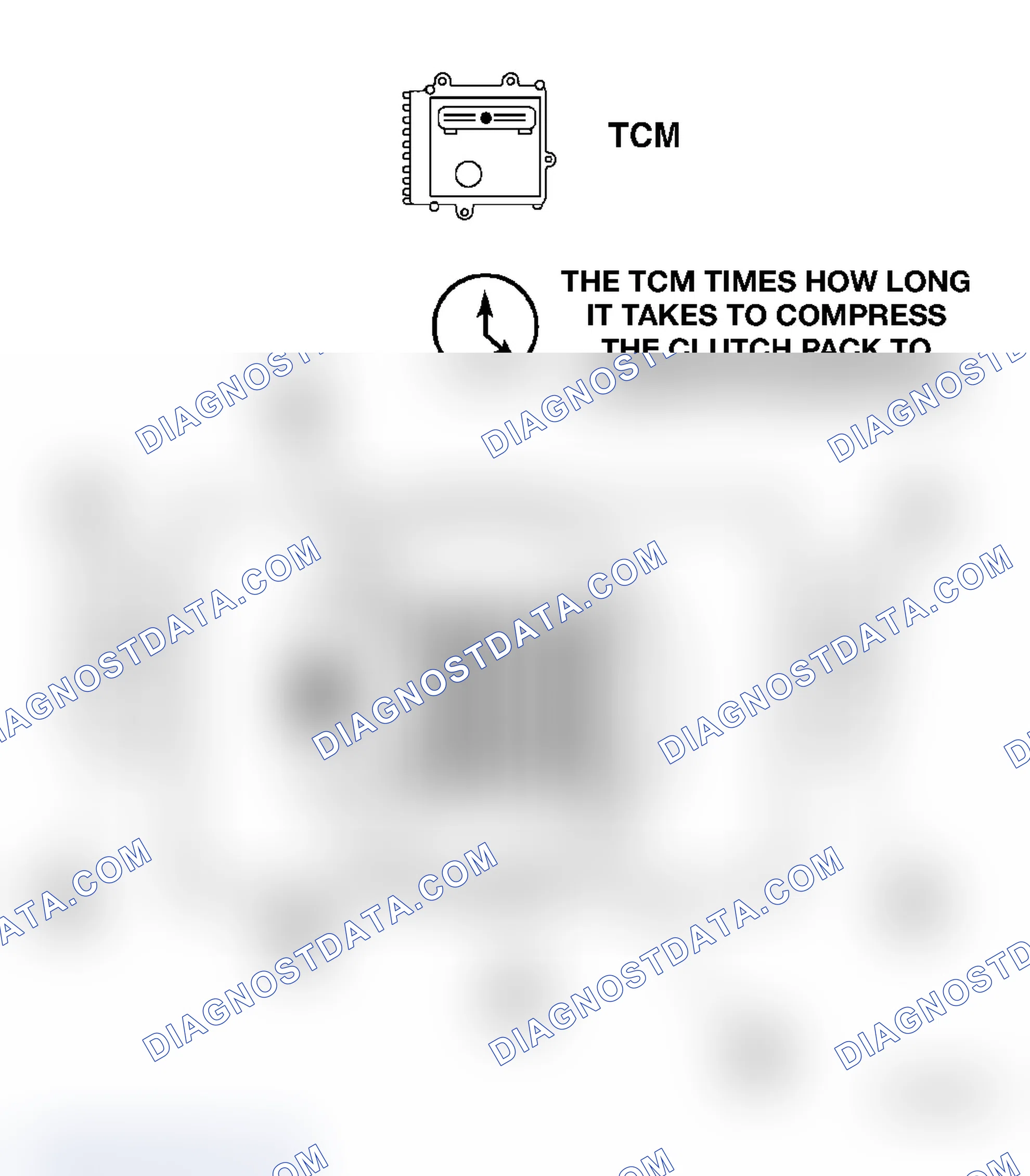 Scheme 8: CLUTCH VOLUME INDEXES (CVI)