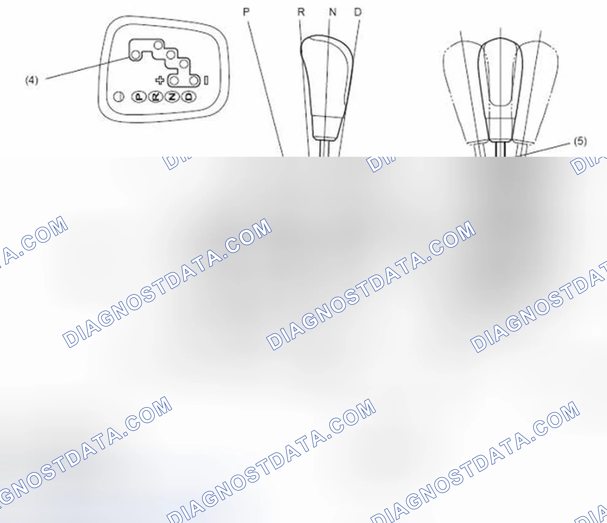 Scheme 1: Select Lever