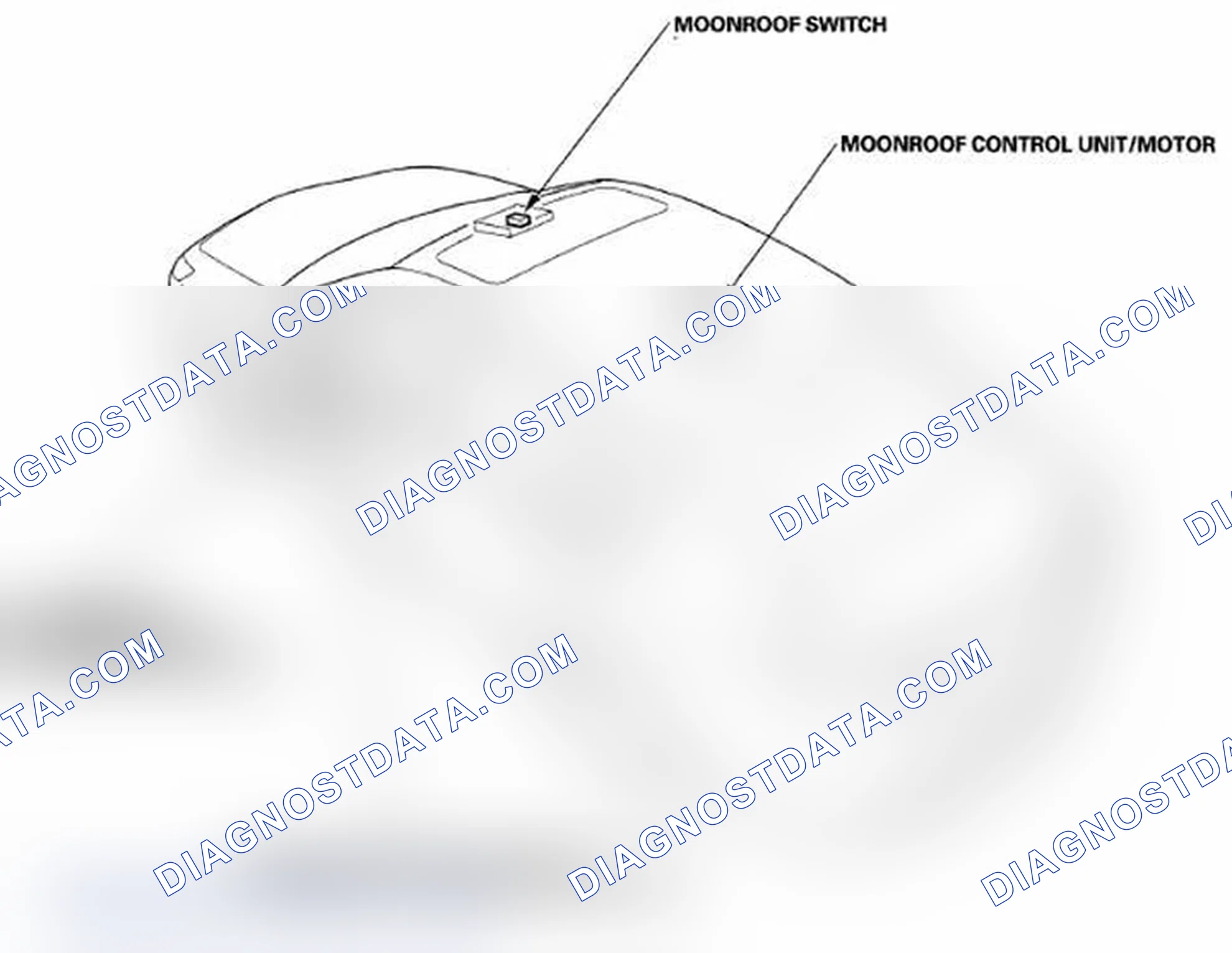 Scheme 34: Component Location Index