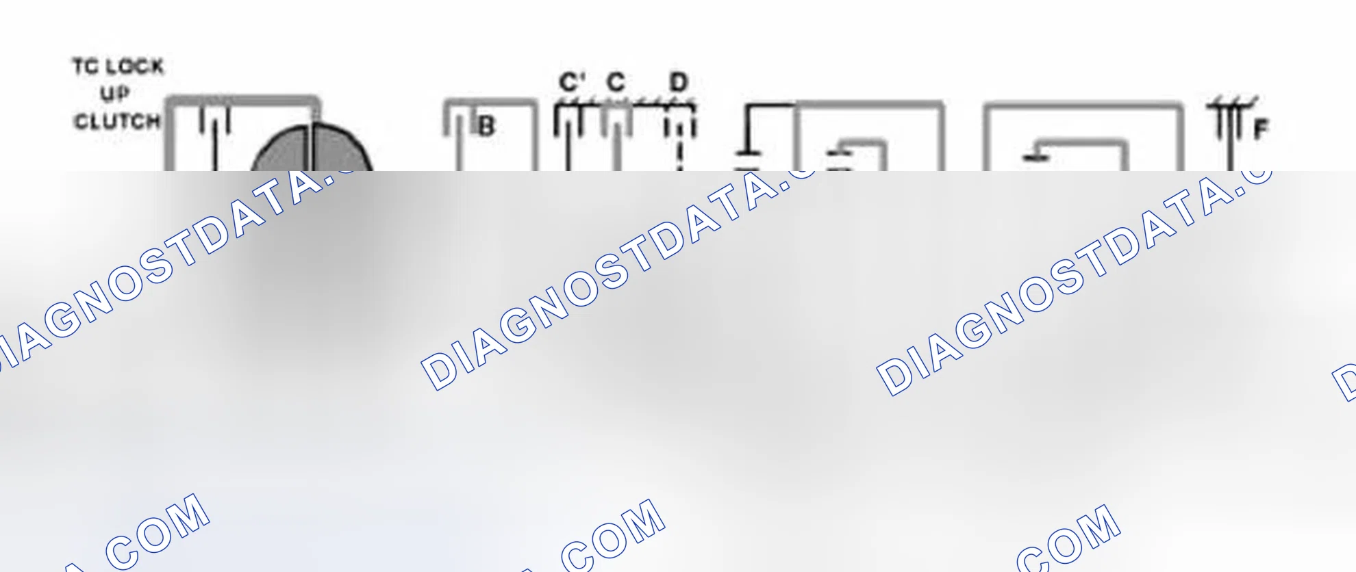 Scheme 415: Third Gear