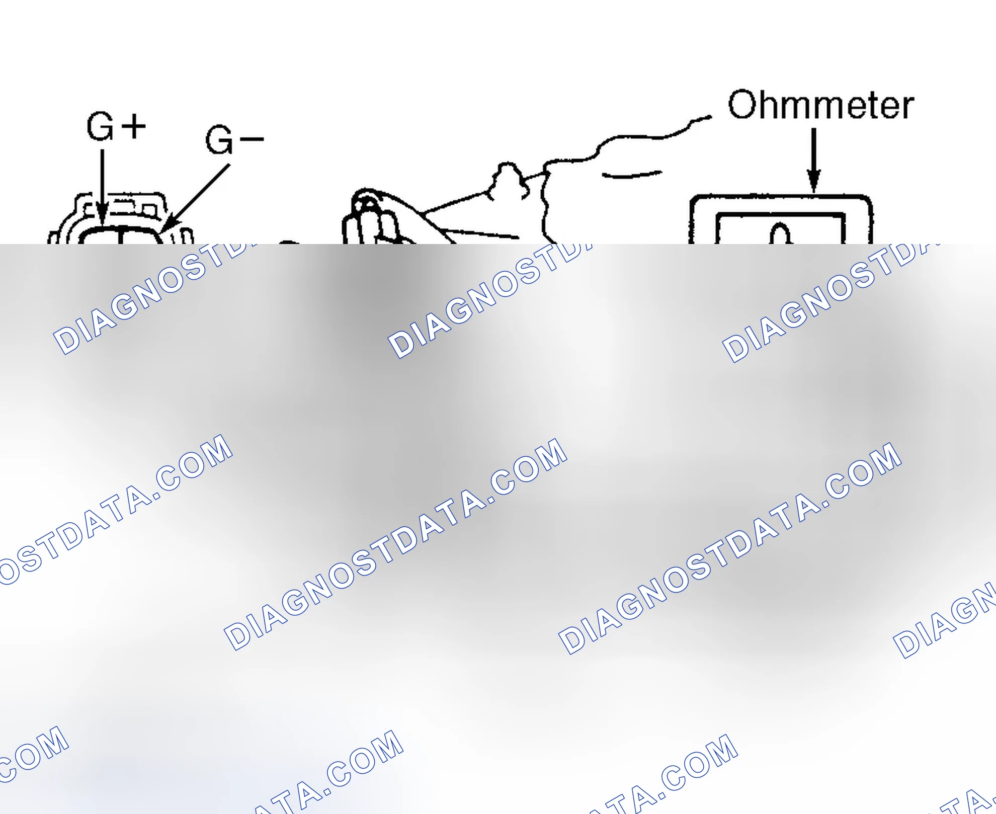 Scheme 32