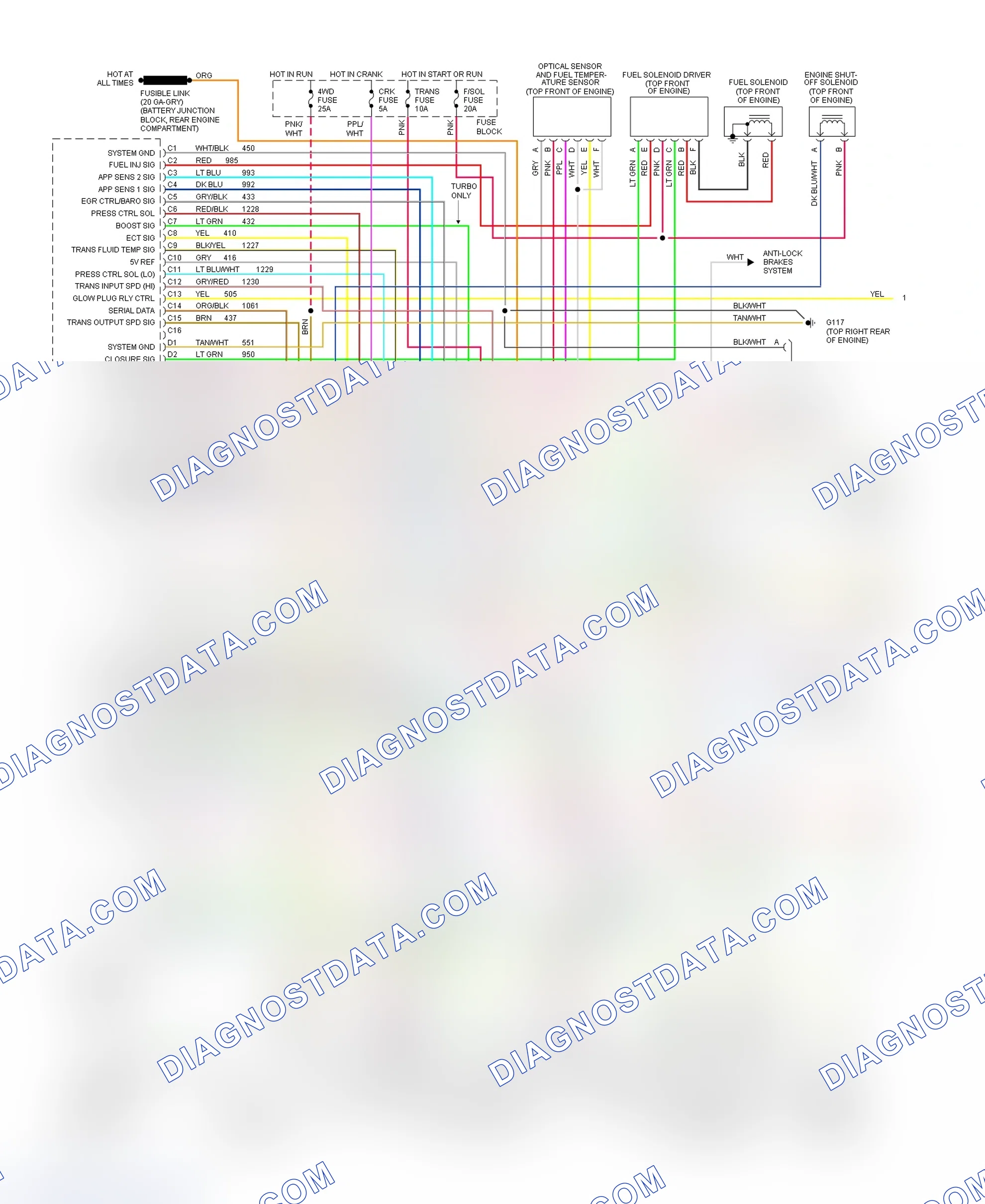 Scheme 415: Wiring Diagram (Blazer, Pickup, Sierra, Suburban & Yukon - With 4L80-E - 1 Of 2)