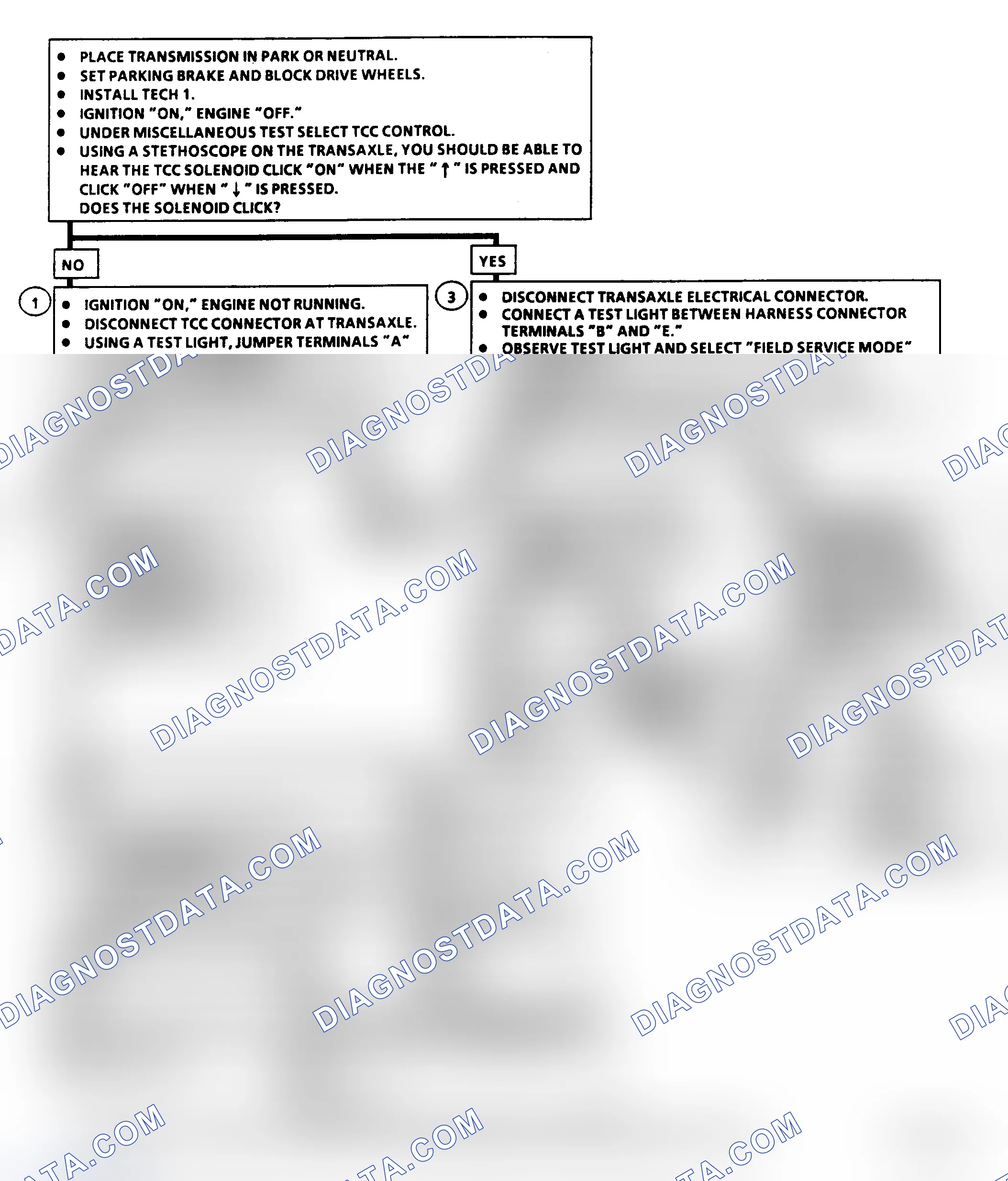 Scheme 250: Diagnostic Aids