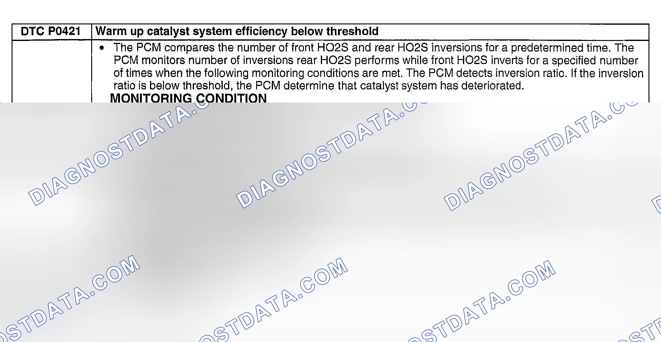 Scheme 187: Except for California Emission Regulation Applicable Model