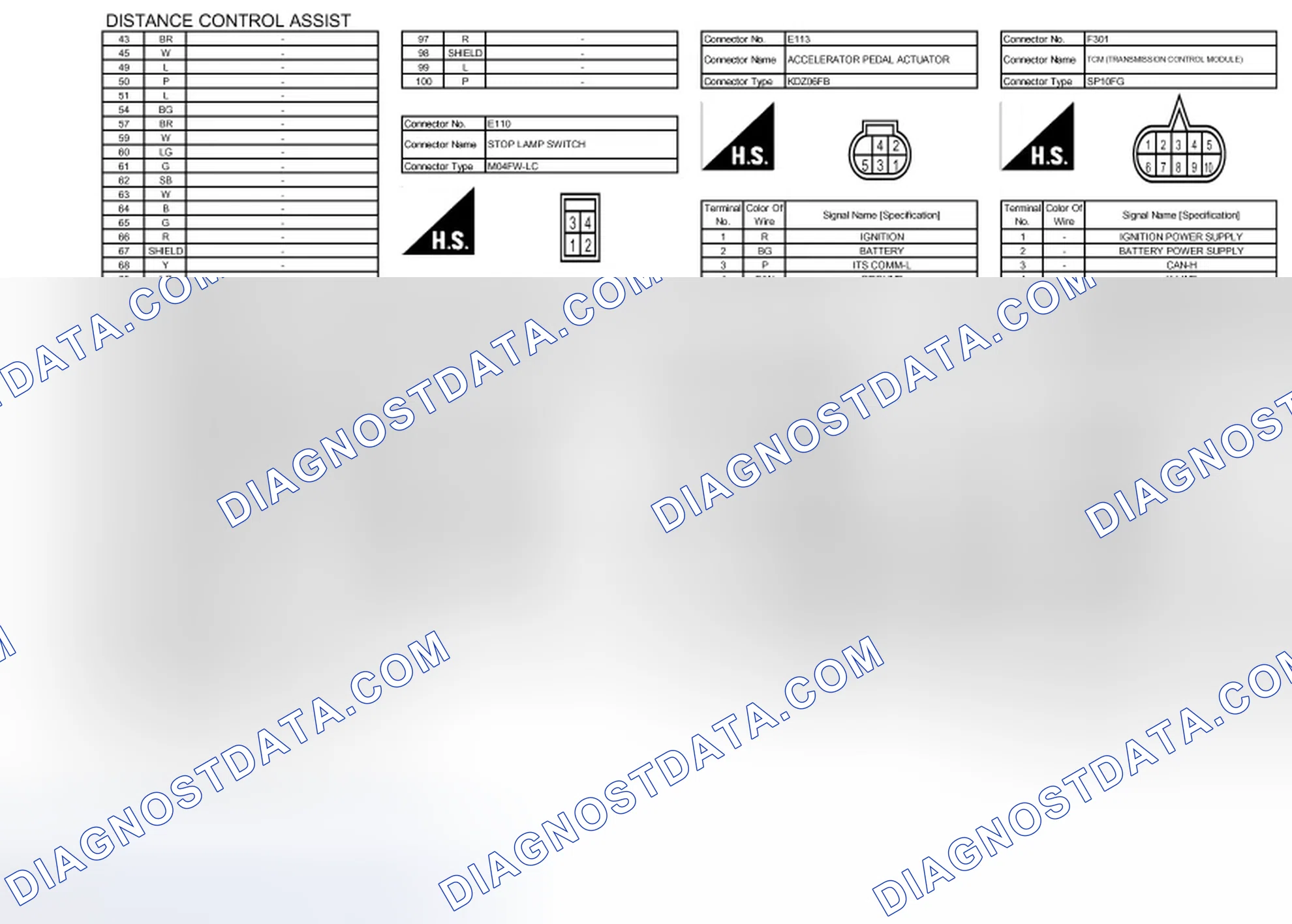Scheme 106