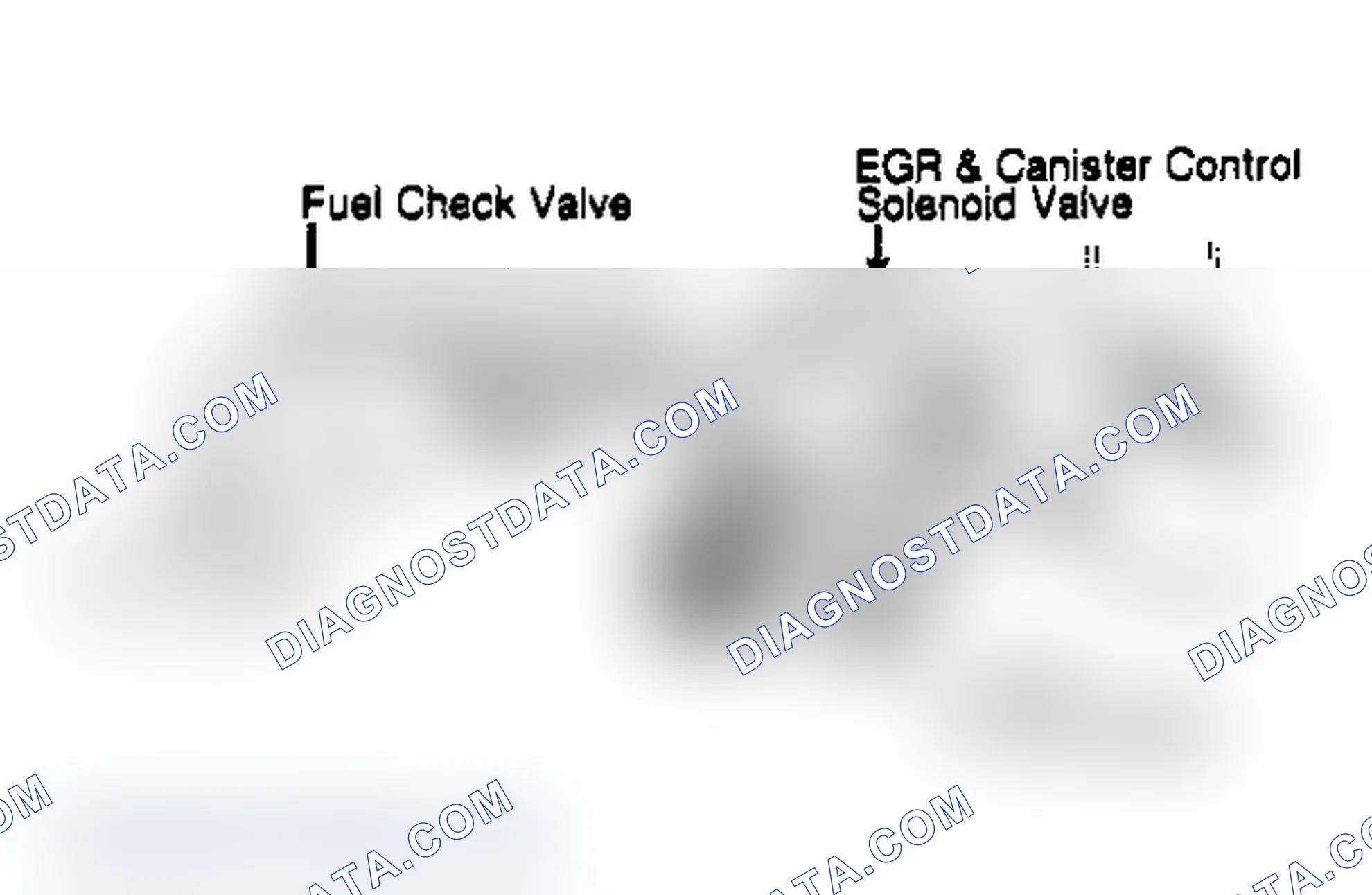 Scheme 2: OPERATION