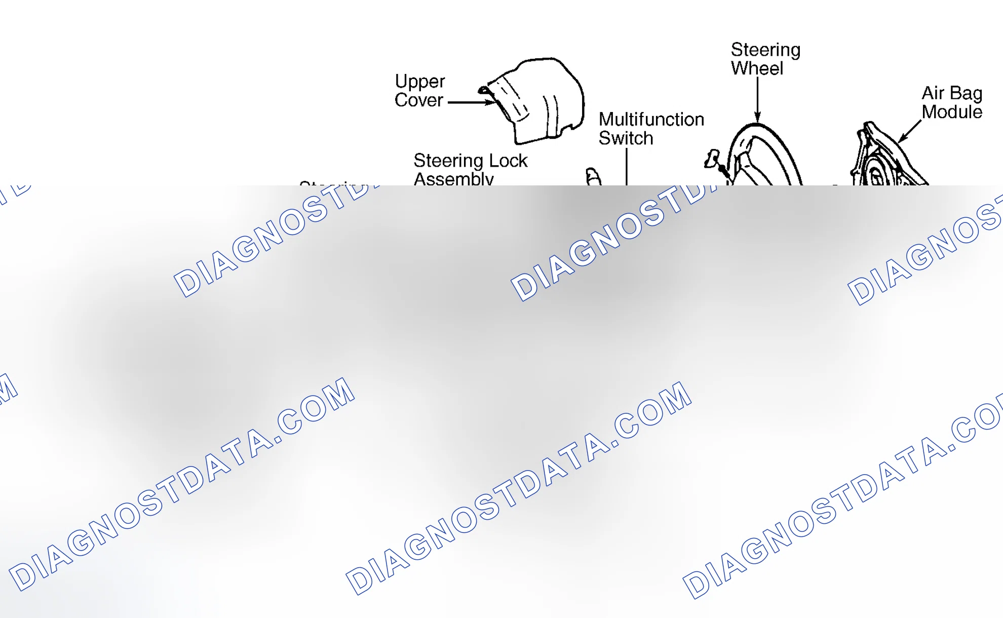 Scheme 6
