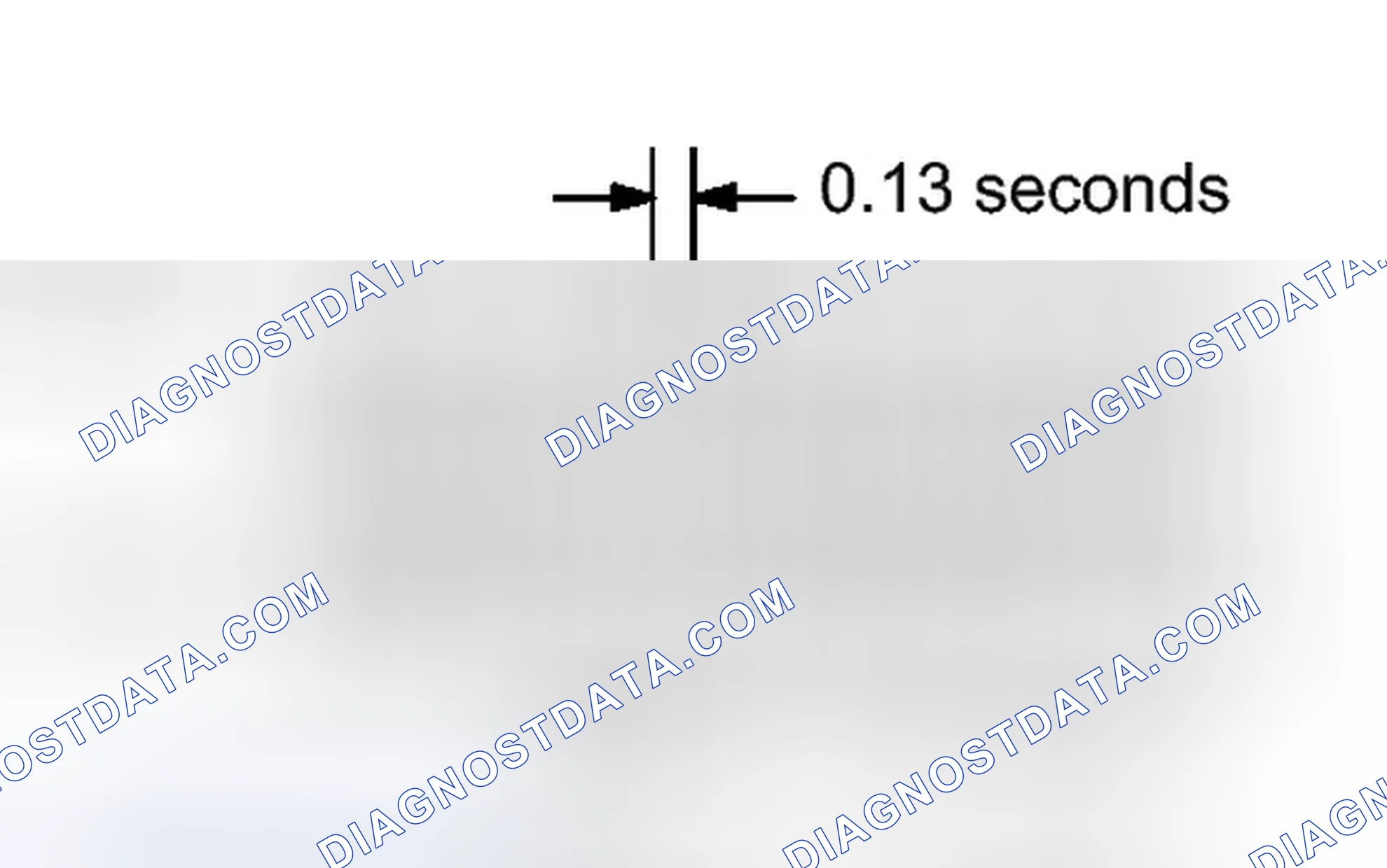 Scheme 234: CHECK MODE PROCEDURE