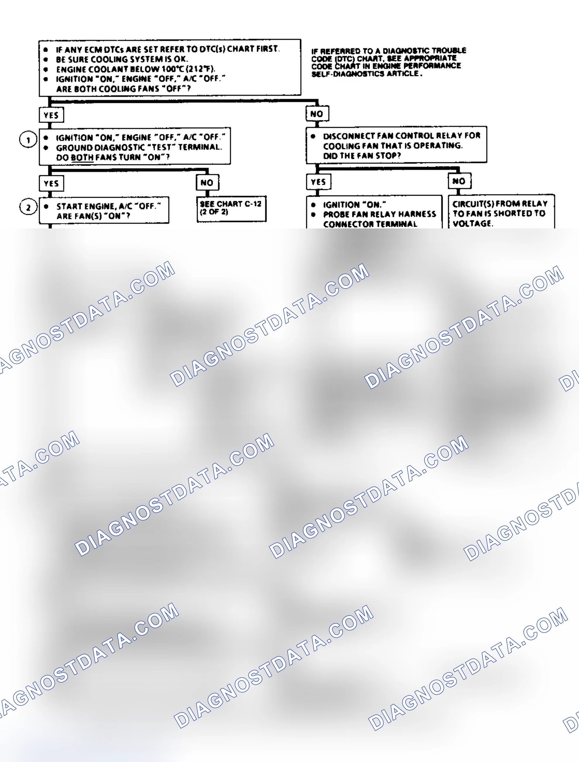 Scheme 58: Chart C-12 Flow Chart (1 Of 2)(5.7L VIN P - "F" Body) Cooling Fan Circuit Diagnosis