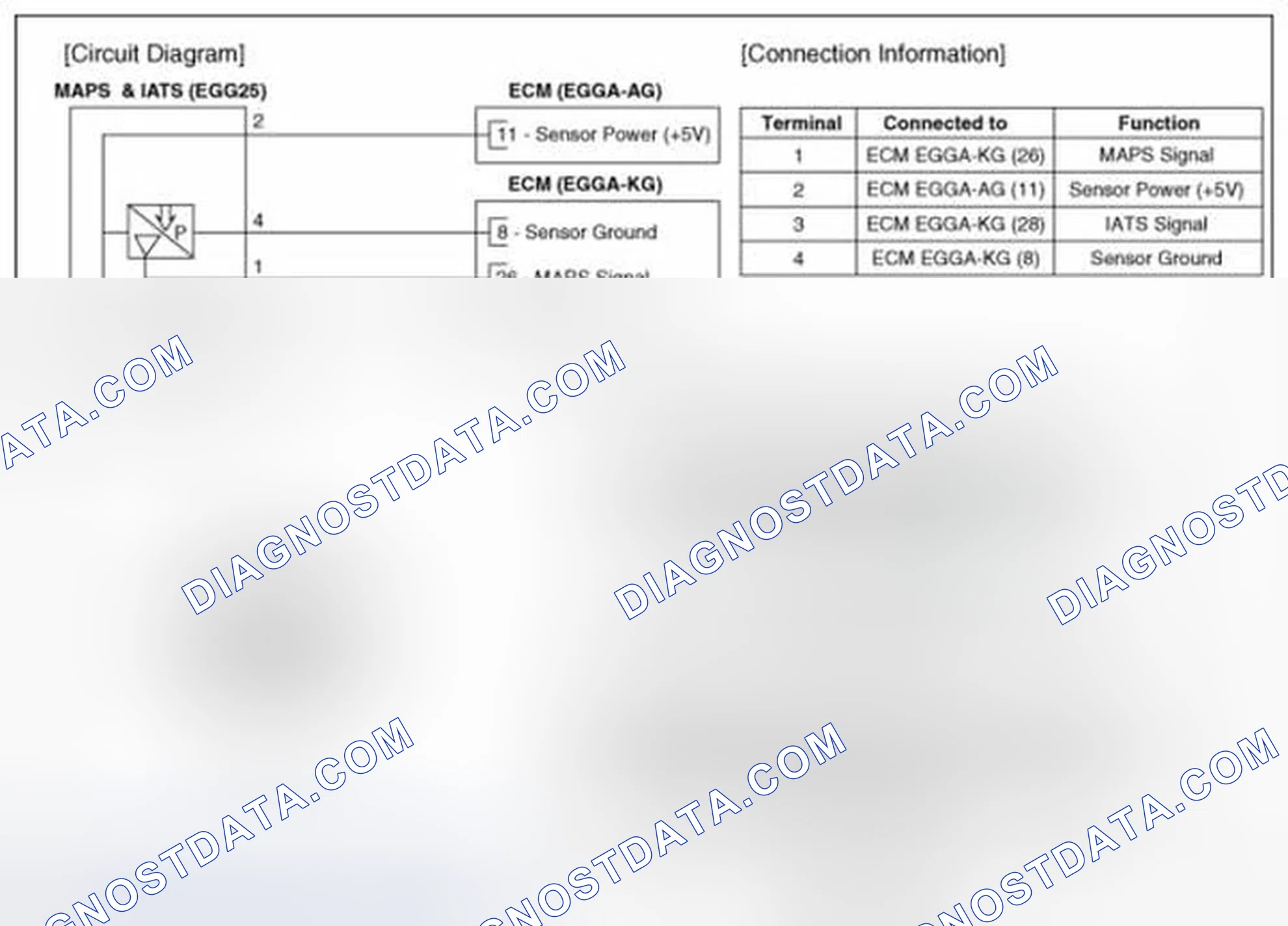 Scheme 37: (A/T)