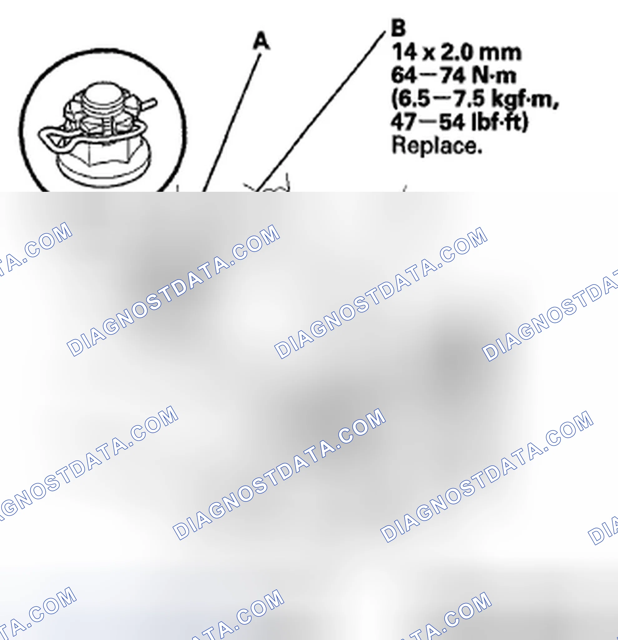 Scheme 7
