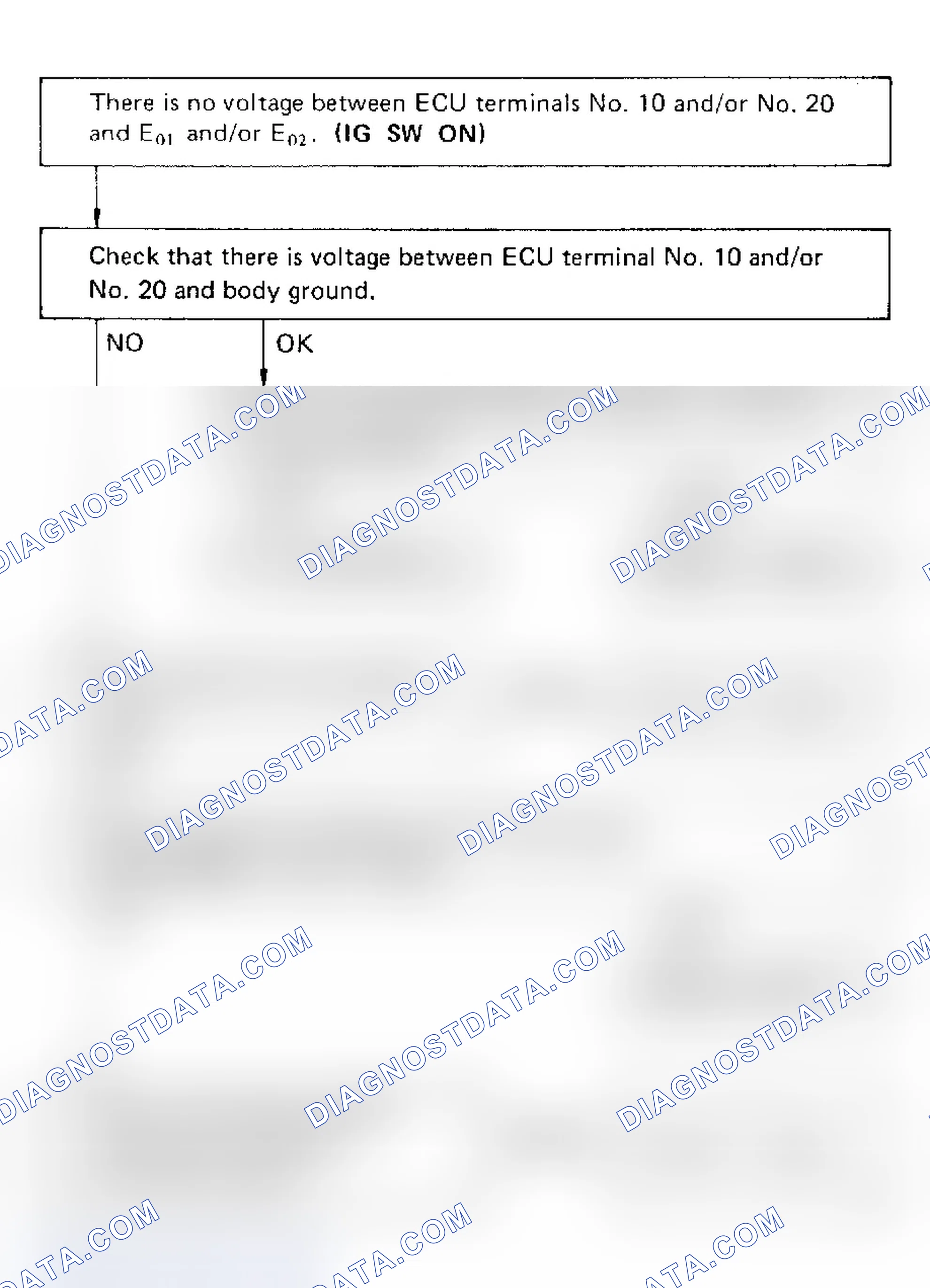 Scheme 109: Test No. 9 Flow Chart Injector Circuit